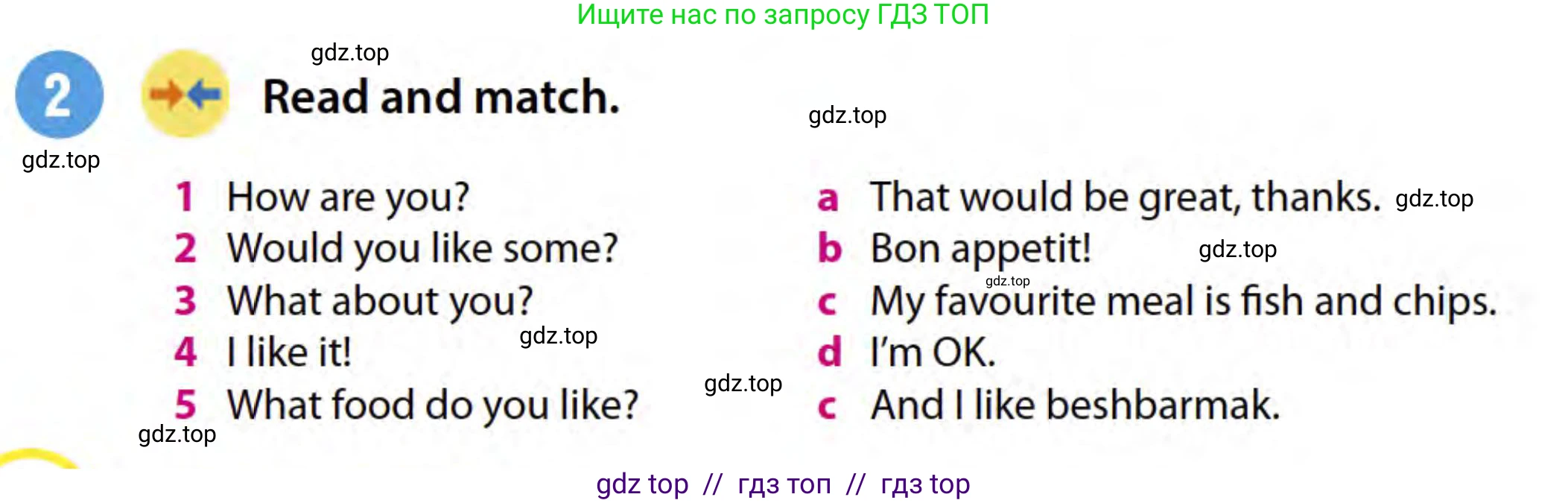 Английский язык (english), 3 класс Учебник (Student's book), авторы: Пучта Херберт (Puchta Herbert), Льюис-Джонс Питер (Lewis-Jones Peter), Гернгросс Гюнтер (Gerngross Günter), издательство Cambridge University Press, Алматы, 2022, зелёного цвета, страница 84, номер 2, Условие