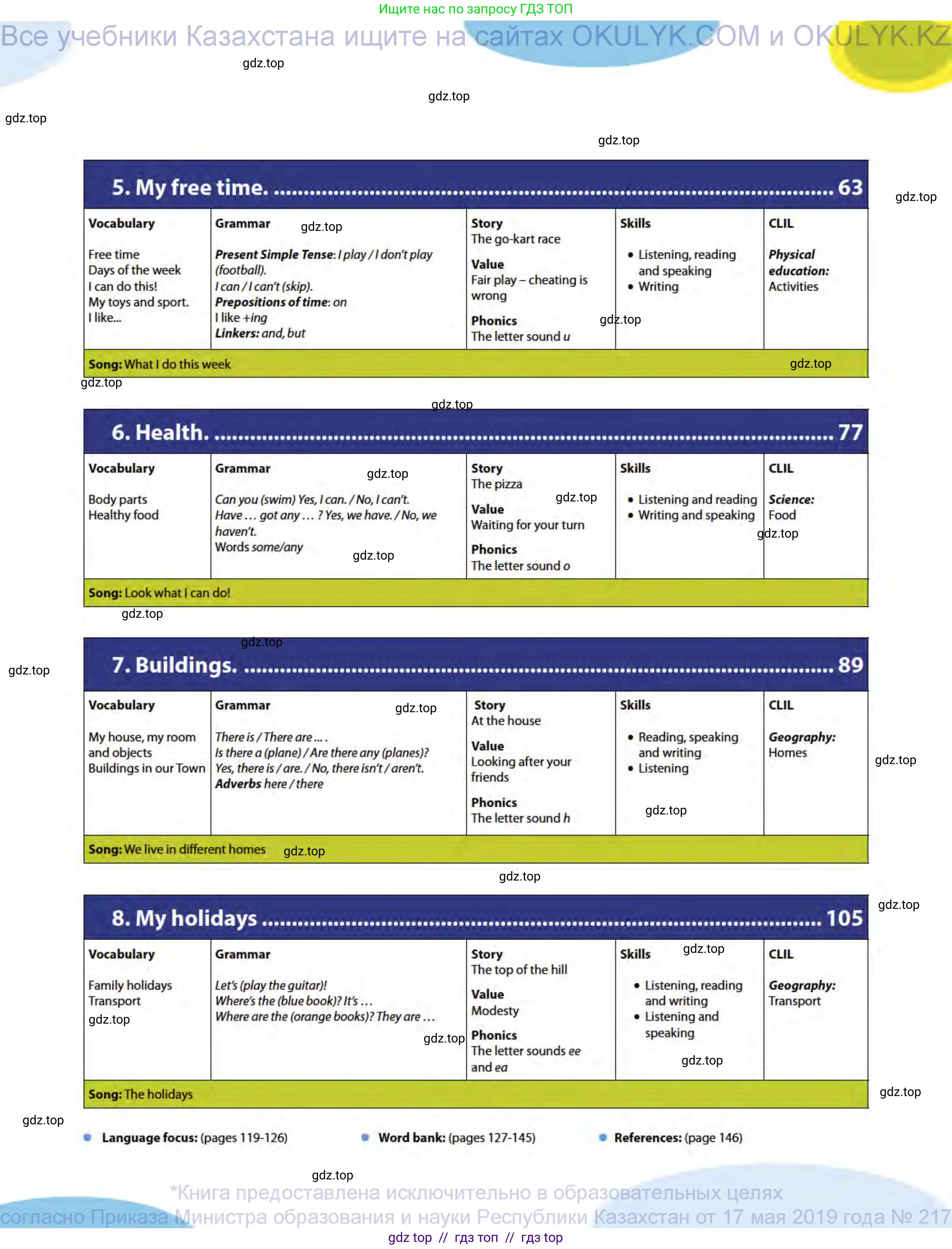 Английский язык (english), 3 класс Учебник (Student's book), авторы: Пучта Херберт (Puchta Herbert), Льюис-Джонс Питер (Lewis-Jones Peter), Гернгросс Гюнтер (Gerngross Günter), издательство Cambridge University Press, Алматы, 2022, зелёного цвета, страница 5
