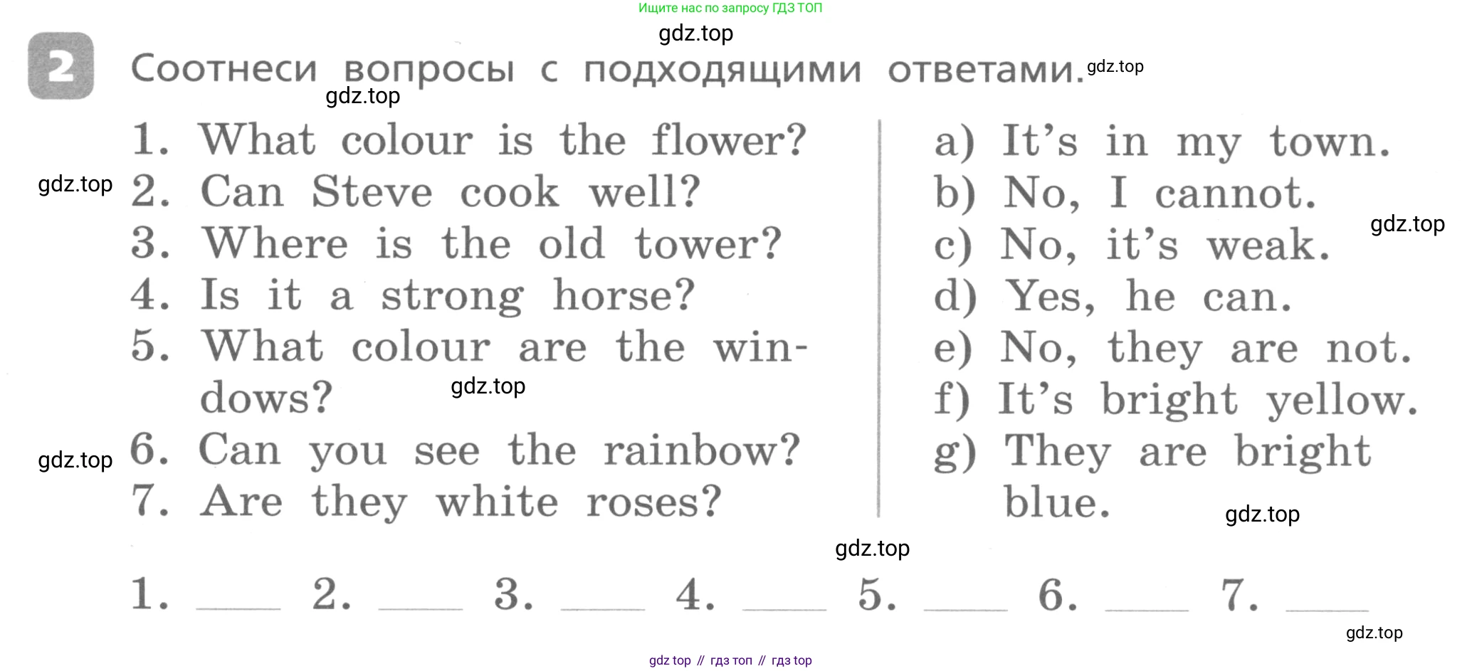 Английский язык (english), 3 класс Контрольные работы, авторы: Афанасьева Ольга Васильевна (Afanasyeva Olga), Михеева Ирина Владимировна (Mikheeva Irina), Баранова Ксения Михайловна (Baranova Ksenia), издательство Дрофа, Москва, 2018 - 2022, зелёного цвета, страница 19, номер 2, Условие