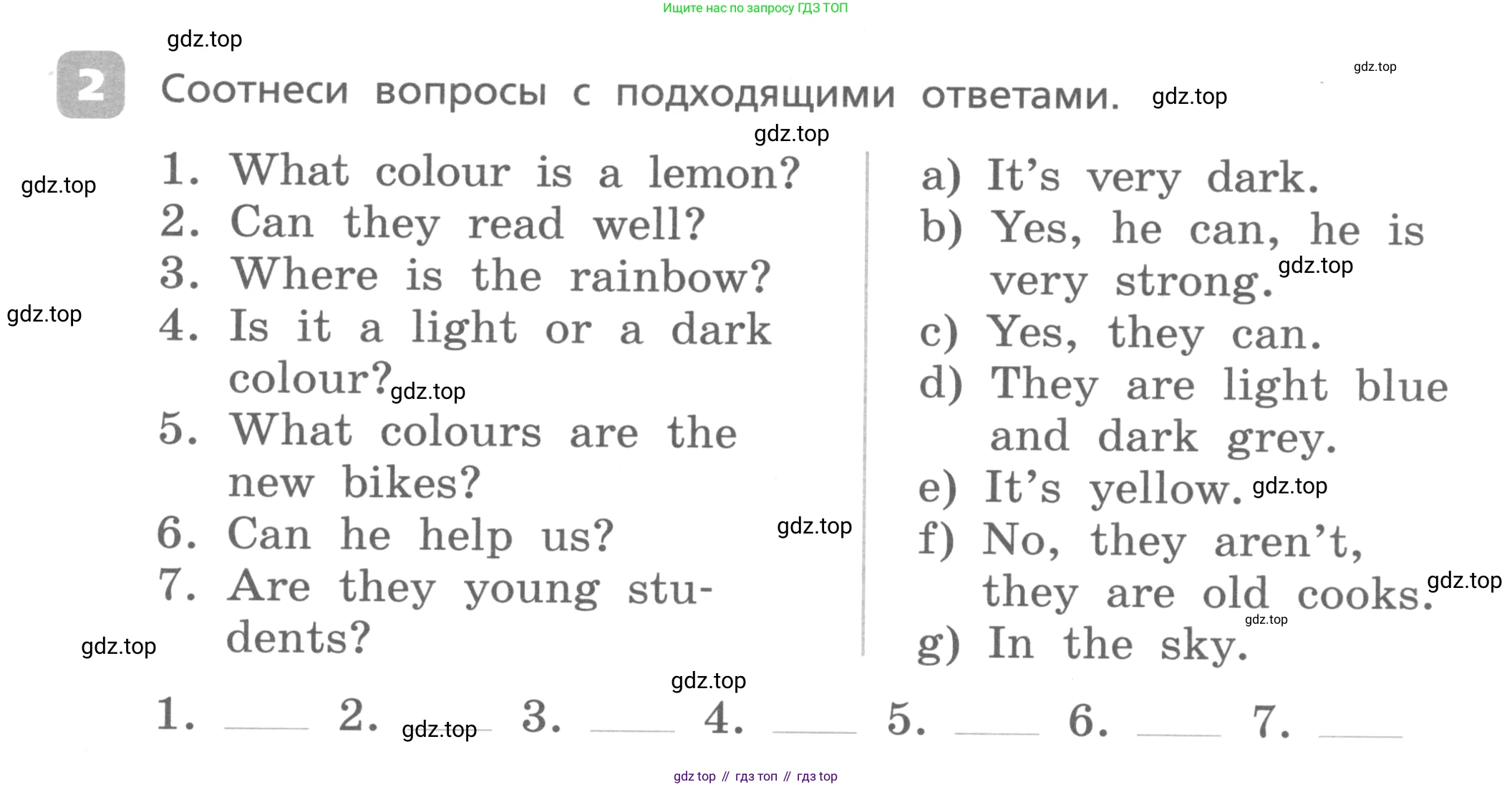 Английский язык (english), 3 класс Контрольные работы, авторы: Афанасьева Ольга Васильевна (Afanasyeva Olga), Михеева Ирина Владимировна (Mikheeva Irina), Баранова Ксения Михайловна (Baranova Ksenia), издательство Дрофа, Москва, 2018 - 2022, зелёного цвета, страница 21, номер 2, Условие