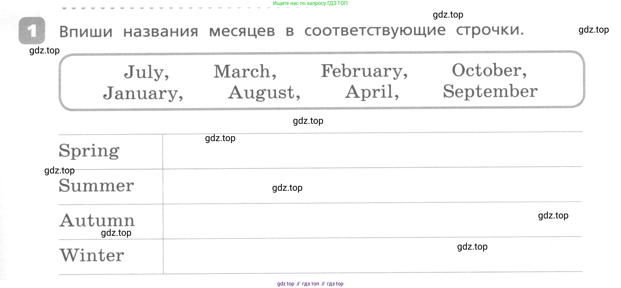 Английский язык (english), 3 класс Контрольные работы, авторы: Афанасьева Ольга Васильевна (Afanasyeva Olga), Михеева Ирина Владимировна (Mikheeva Irina), Баранова Ксения Михайловна (Baranova Ksenia), издательство Дрофа, Москва, 2018 - 2022, зелёного цвета, страница 65, номер 1, Условие