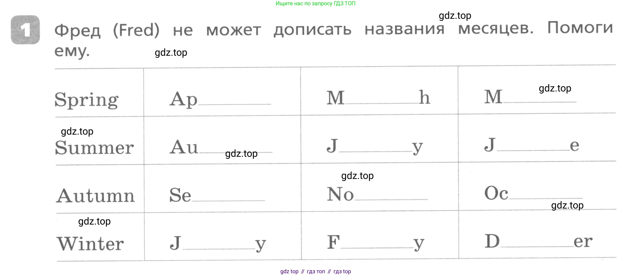 Английский язык (english), 3 класс Контрольные работы, авторы: Афанасьева Ольга Васильевна (Afanasyeva Olga), Михеева Ирина Владимировна (Mikheeva Irina), Баранова Ксения Михайловна (Baranova Ksenia), издательство Дрофа, Москва, 2018 - 2022, зелёного цвета, страница 70, номер 1, Условие