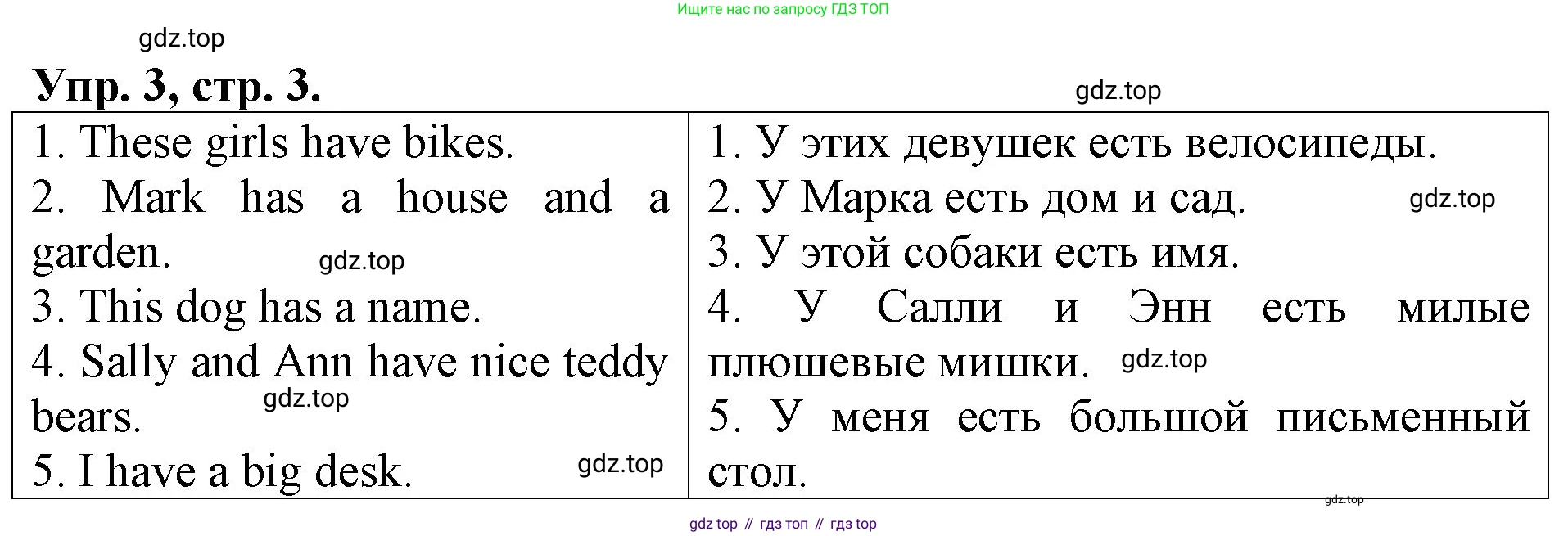 Английский язык (english), 3 класс Контрольные работы, авторы: Афанасьева Ольга Васильевна (Afanasyeva Olga), Михеева Ирина Владимировна (Mikheeva Irina), Баранова Ксения Михайловна (Baranova Ksenia), издательство Дрофа, Москва, 2018 - 2022, зелёного цвета, страница 3, номер 3, Решение