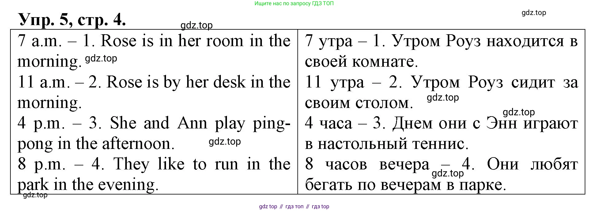 Английский язык (english), 3 класс Контрольные работы, авторы: Афанасьева Ольга Васильевна (Afanasyeva Olga), Михеева Ирина Владимировна (Mikheeva Irina), Баранова Ксения Михайловна (Baranova Ksenia), издательство Дрофа, Москва, 2018 - 2022, зелёного цвета, страница 4, номер 5, Решение