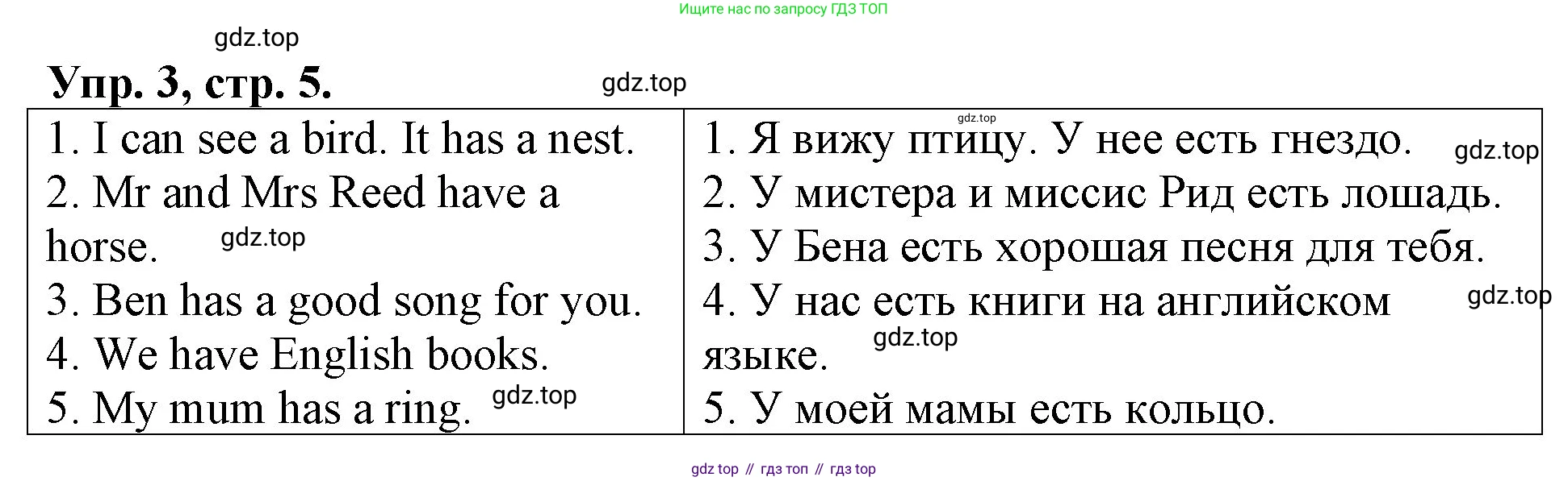 Английский язык (english), 3 класс Контрольные работы, авторы: Афанасьева Ольга Васильевна (Afanasyeva Olga), Михеева Ирина Владимировна (Mikheeva Irina), Баранова Ксения Михайловна (Baranova Ksenia), издательство Дрофа, Москва, 2018 - 2022, зелёного цвета, страница 5, номер 3, Решение