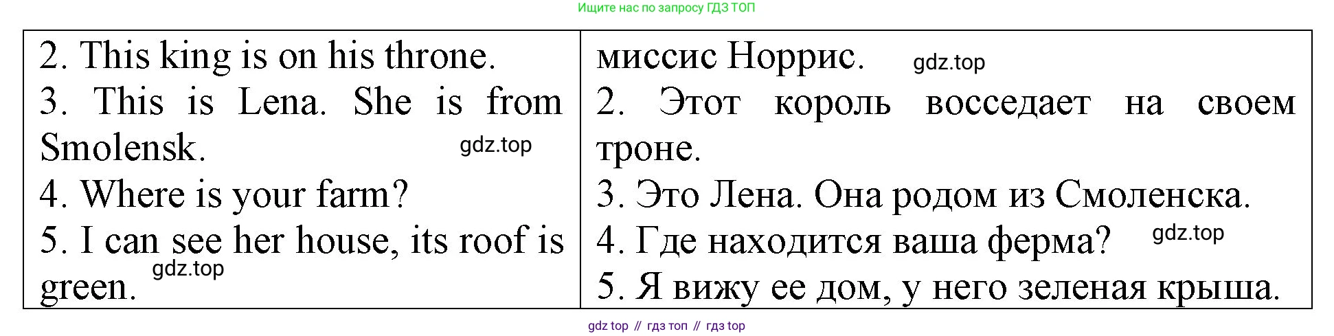 Английский язык (english), 3 класс Контрольные работы, авторы: Афанасьева Ольга Васильевна (Afanasyeva Olga), Михеева Ирина Владимировна (Mikheeva Irina), Баранова Ксения Михайловна (Baranova Ksenia), издательство Дрофа, Москва, 2018 - 2022, зелёного цвета, страница 5, номер 4, Решение (продолжение 2)