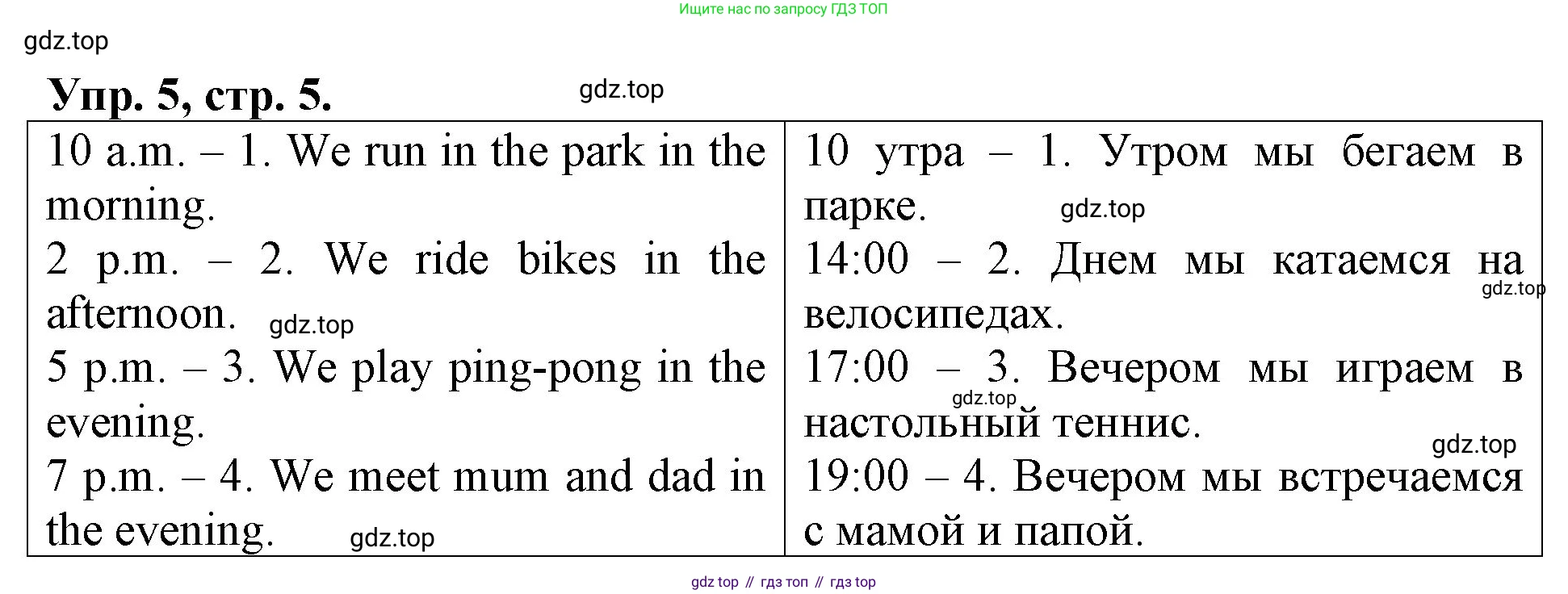 Английский язык (english), 3 класс Контрольные работы, авторы: Афанасьева Ольга Васильевна (Afanasyeva Olga), Михеева Ирина Владимировна (Mikheeva Irina), Баранова Ксения Михайловна (Baranova Ksenia), издательство Дрофа, Москва, 2018 - 2022, зелёного цвета, страница 5, номер 5, Решение
