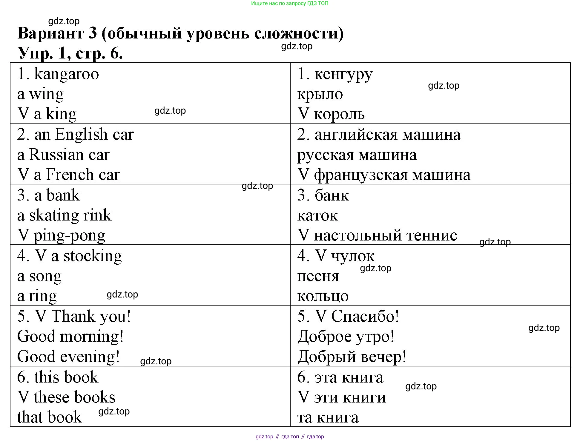 Английский язык (english), 3 класс Контрольные работы, авторы: Афанасьева Ольга Васильевна (Afanasyeva Olga), Михеева Ирина Владимировна (Mikheeva Irina), Баранова Ксения Михайловна (Baranova Ksenia), издательство Дрофа, Москва, 2018 - 2022, зелёного цвета, страница 6, номер 1, Решение