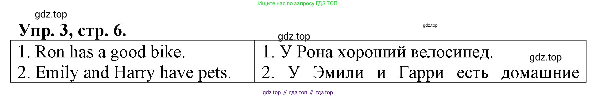 Английский язык (english), 3 класс Контрольные работы, авторы: Афанасьева Ольга Васильевна (Afanasyeva Olga), Михеева Ирина Владимировна (Mikheeva Irina), Баранова Ксения Михайловна (Baranova Ksenia), издательство Дрофа, Москва, 2018 - 2022, зелёного цвета, страница 6, номер 3, Решение