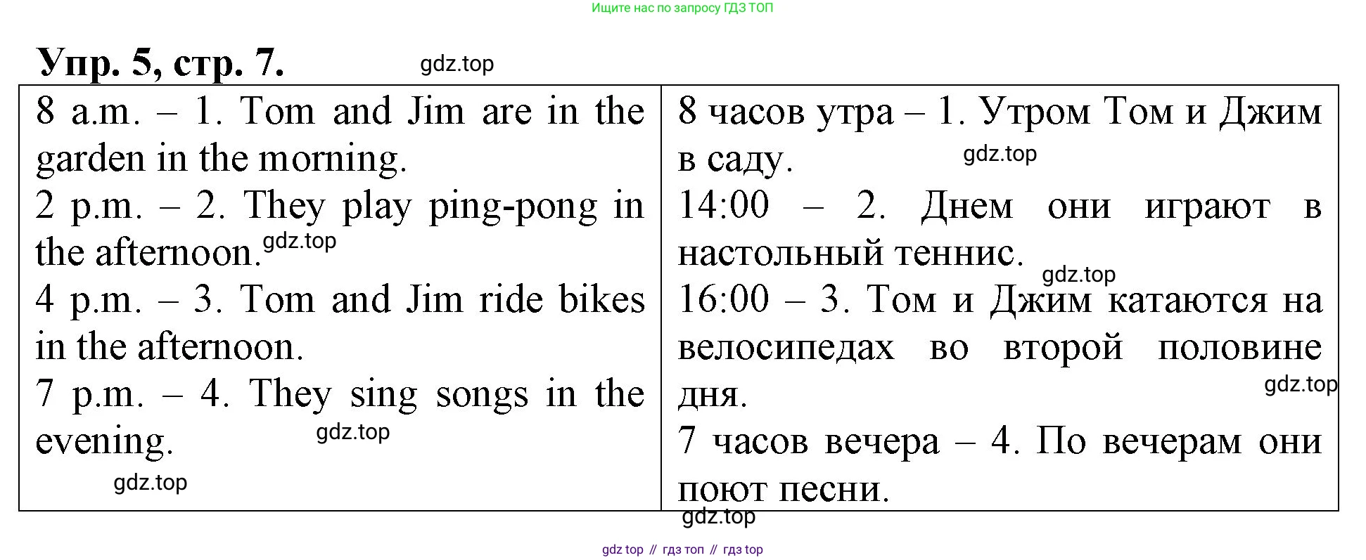 Английский язык (english), 3 класс Контрольные работы, авторы: Афанасьева Ольга Васильевна (Afanasyeva Olga), Михеева Ирина Владимировна (Mikheeva Irina), Баранова Ксения Михайловна (Baranova Ksenia), издательство Дрофа, Москва, 2018 - 2022, зелёного цвета, страница 7, номер 5, Решение