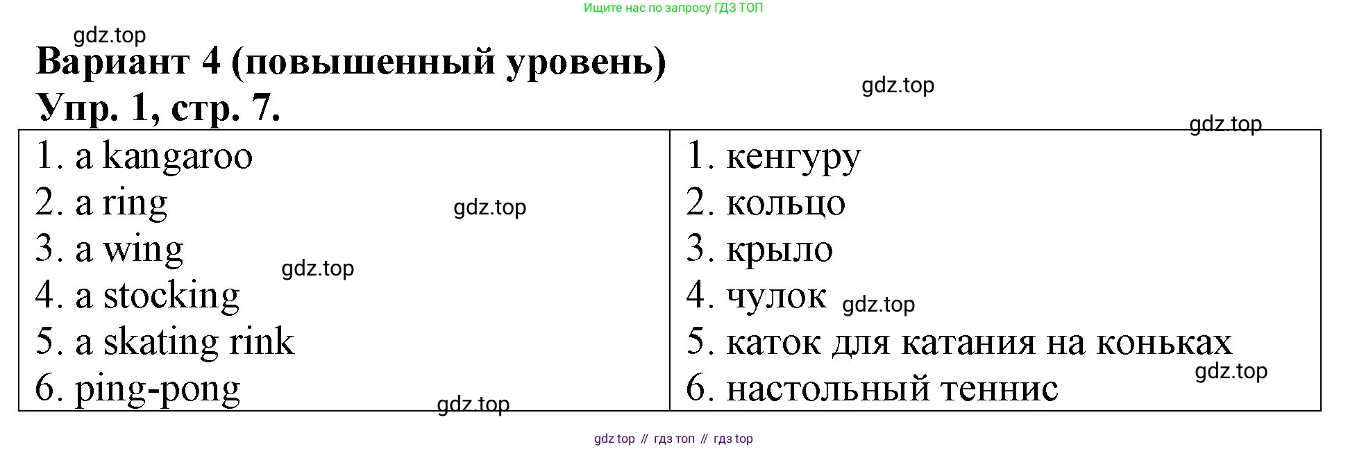 Английский язык (english), 3 класс Контрольные работы, авторы: Афанасьева Ольга Васильевна (Afanasyeva Olga), Михеева Ирина Владимировна (Mikheeva Irina), Баранова Ксения Михайловна (Baranova Ksenia), издательство Дрофа, Москва, 2018 - 2022, зелёного цвета, страница 7, номер 1, Решение