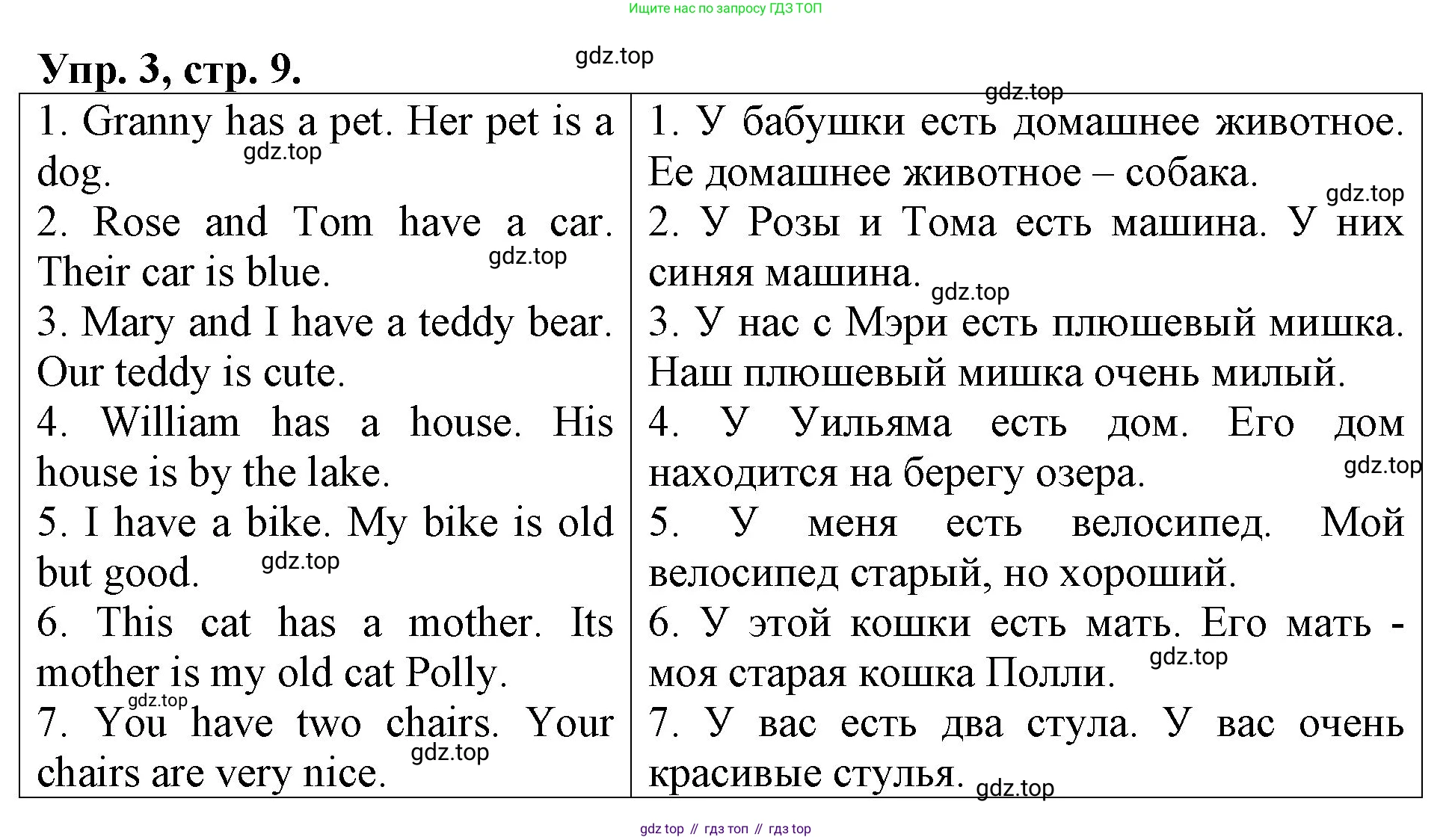 Английский язык (english), 3 класс Контрольные работы, авторы: Афанасьева Ольга Васильевна (Afanasyeva Olga), Михеева Ирина Владимировна (Mikheeva Irina), Баранова Ксения Михайловна (Baranova Ksenia), издательство Дрофа, Москва, 2018 - 2022, зелёного цвета, страница 9, номер 3, Решение