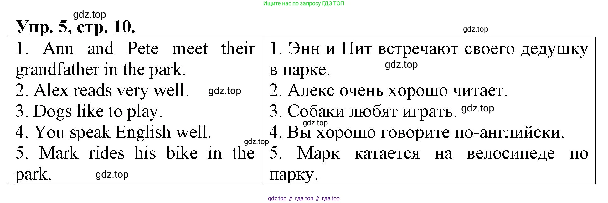 Английский язык (english), 3 класс Контрольные работы, авторы: Афанасьева Ольга Васильевна (Afanasyeva Olga), Михеева Ирина Владимировна (Mikheeva Irina), Баранова Ксения Михайловна (Baranova Ksenia), издательство Дрофа, Москва, 2018 - 2022, зелёного цвета, страница 10, номер 5, Решение