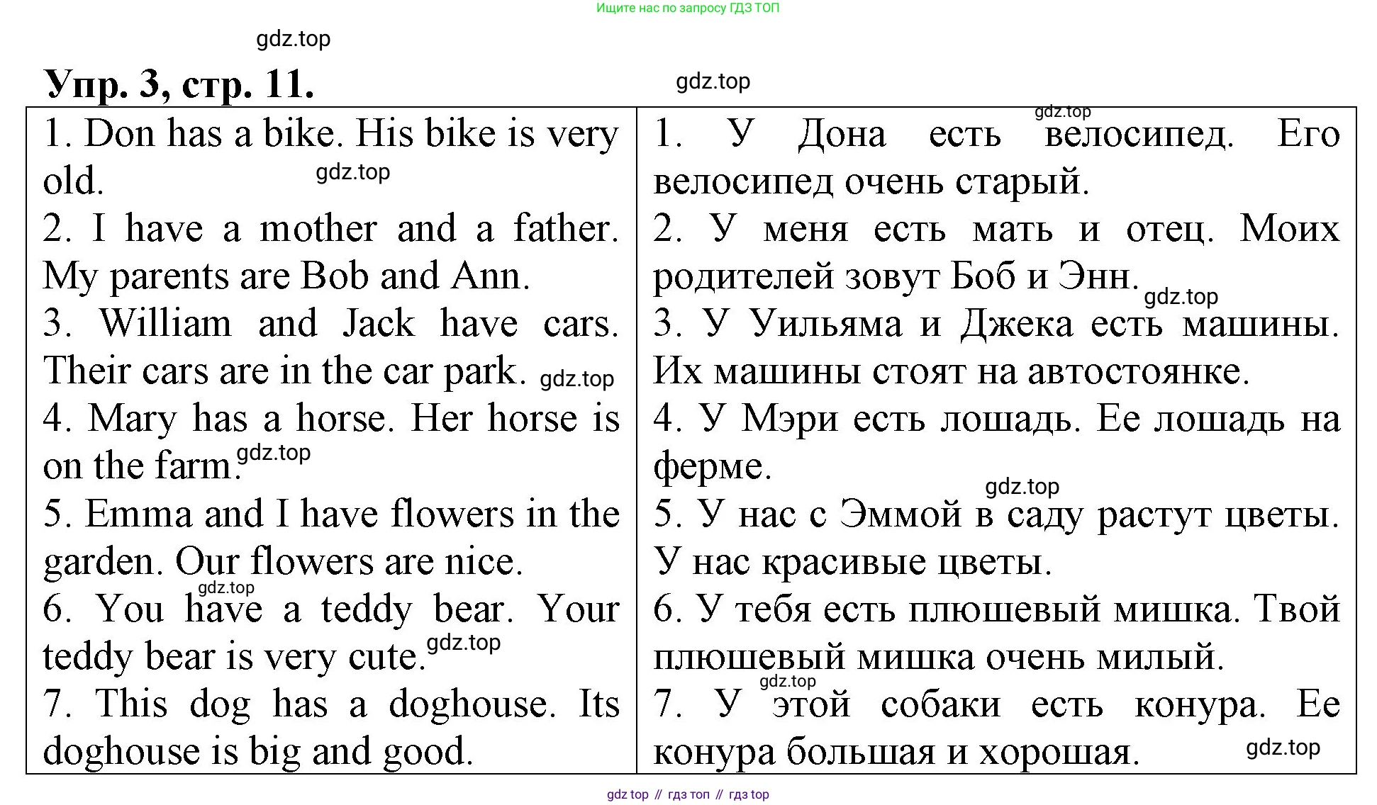 Английский язык (english), 3 класс Контрольные работы, авторы: Афанасьева Ольга Васильевна (Afanasyeva Olga), Михеева Ирина Владимировна (Mikheeva Irina), Баранова Ксения Михайловна (Baranova Ksenia), издательство Дрофа, Москва, 2018 - 2022, зелёного цвета, страница 11, номер 3, Решение