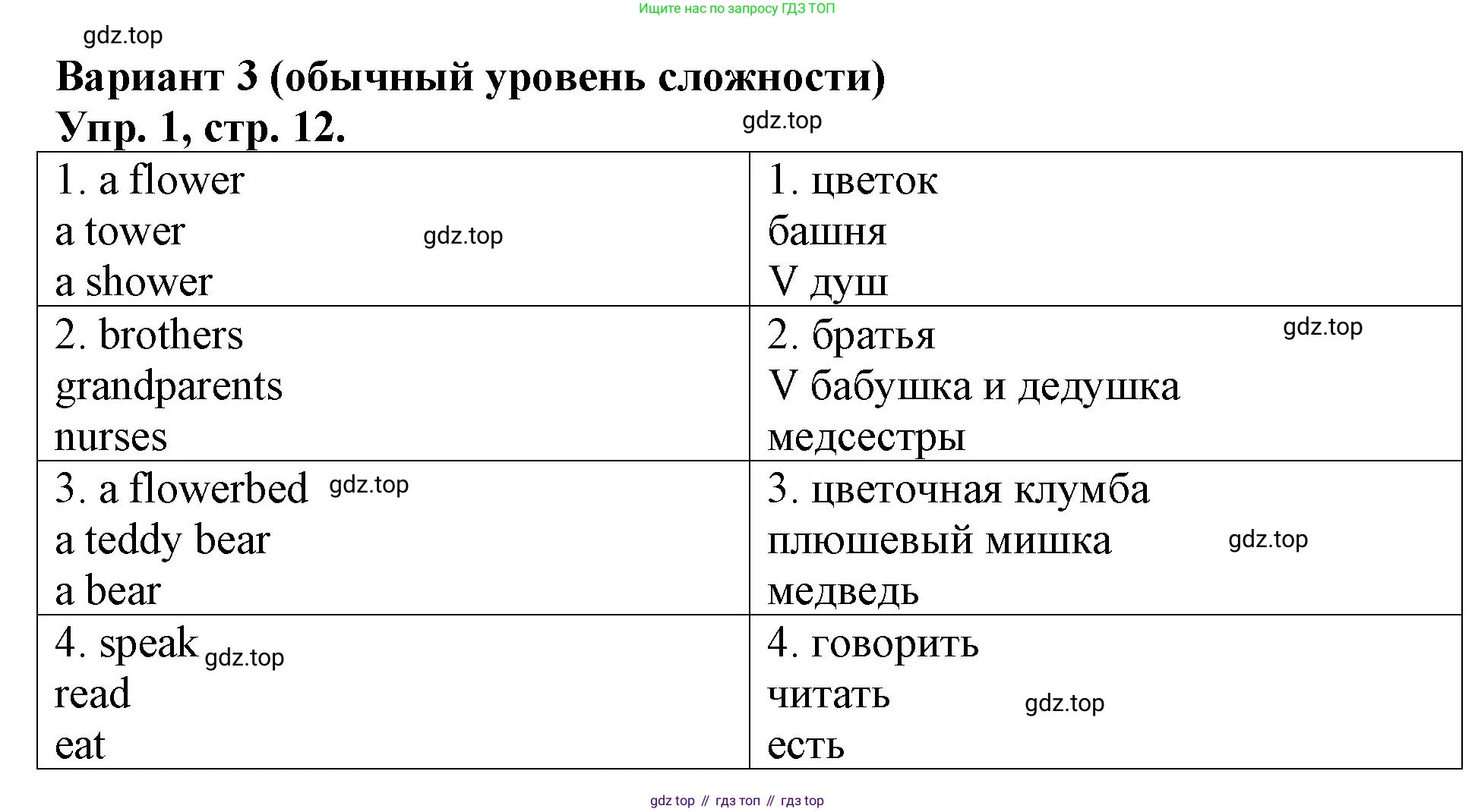 Английский язык (english), 3 класс Контрольные работы, авторы: Афанасьева Ольга Васильевна (Afanasyeva Olga), Михеева Ирина Владимировна (Mikheeva Irina), Баранова Ксения Михайловна (Baranova Ksenia), издательство Дрофа, Москва, 2018 - 2022, зелёного цвета, страница 12, номер 1, Решение