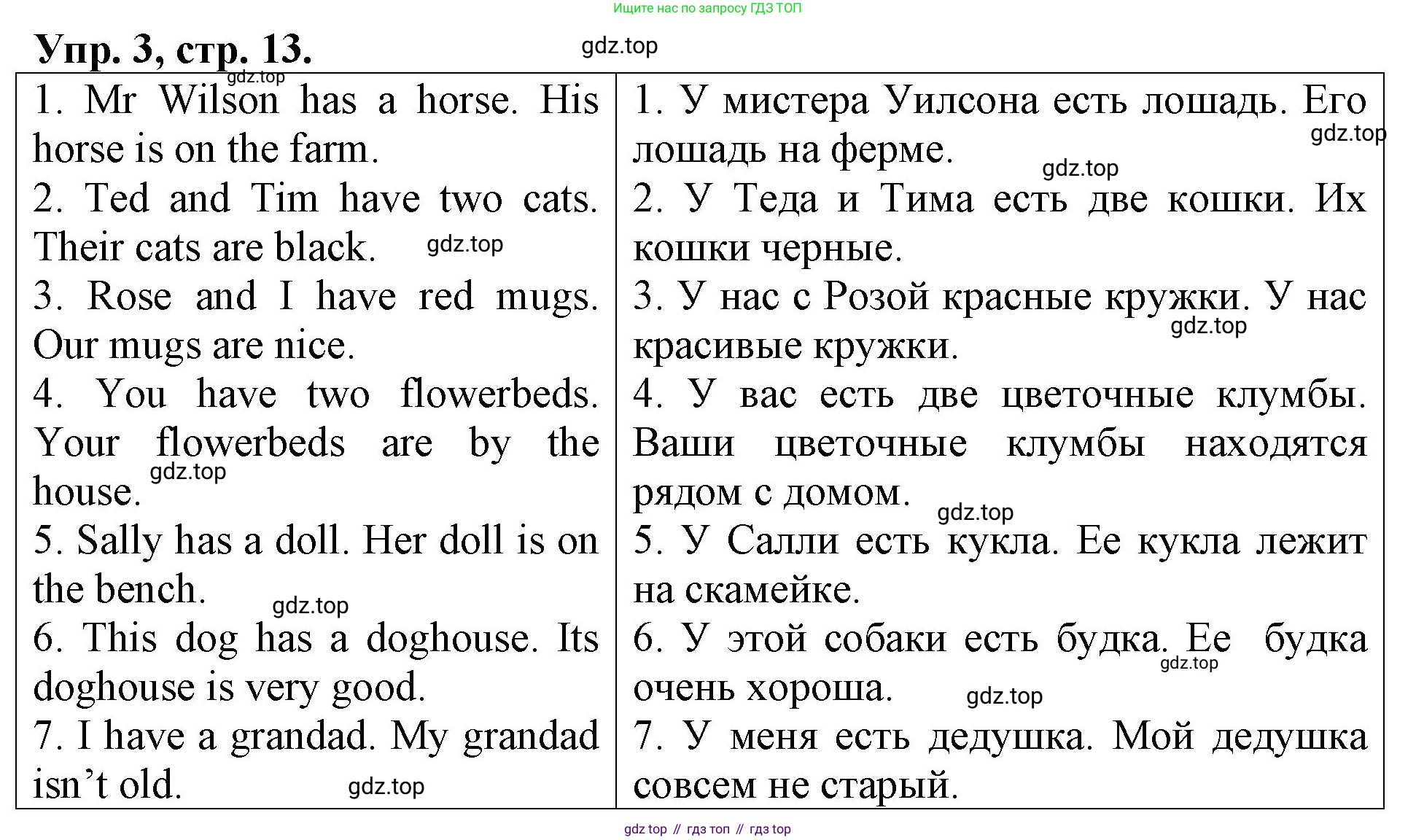 Английский язык (english), 3 класс Контрольные работы, авторы: Афанасьева Ольга Васильевна (Afanasyeva Olga), Михеева Ирина Владимировна (Mikheeva Irina), Баранова Ксения Михайловна (Baranova Ksenia), издательство Дрофа, Москва, 2018 - 2022, зелёного цвета, страница 13, номер 3, Решение