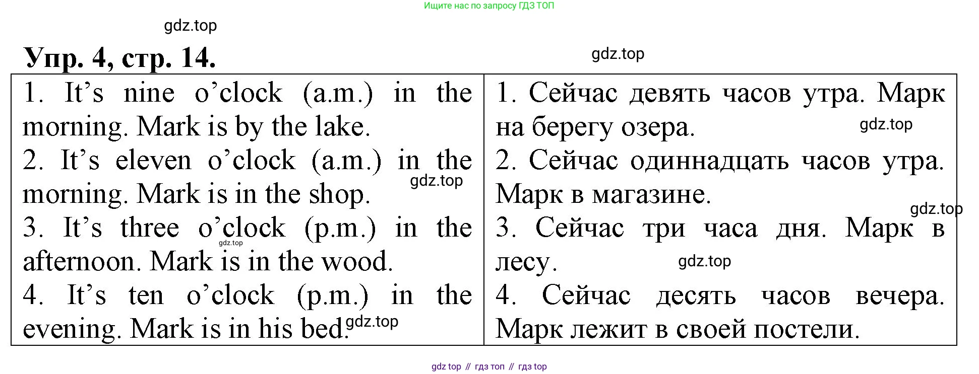 Английский язык (english), 3 класс Контрольные работы, авторы: Афанасьева Ольга Васильевна (Afanasyeva Olga), Михеева Ирина Владимировна (Mikheeva Irina), Баранова Ксения Михайловна (Baranova Ksenia), издательство Дрофа, Москва, 2018 - 2022, зелёного цвета, страница 14, номер 4, Решение