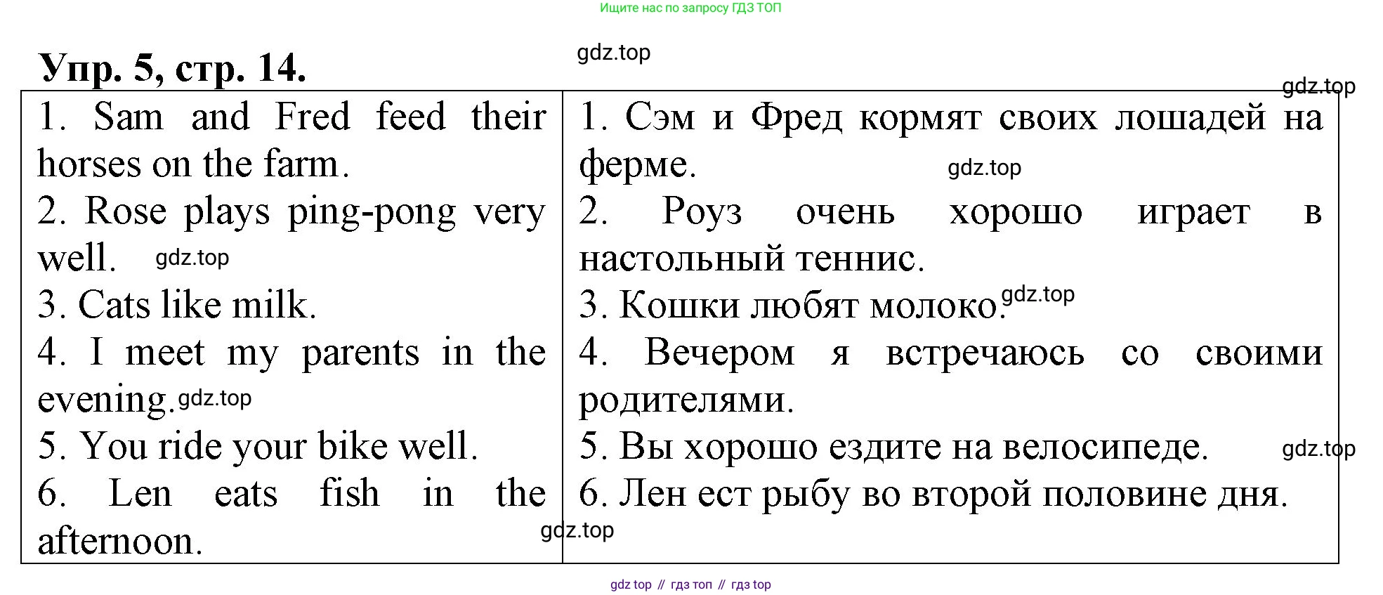 Английский язык (english), 3 класс Контрольные работы, авторы: Афанасьева Ольга Васильевна (Afanasyeva Olga), Михеева Ирина Владимировна (Mikheeva Irina), Баранова Ксения Михайловна (Baranova Ksenia), издательство Дрофа, Москва, 2018 - 2022, зелёного цвета, страница 14, номер 5, Решение