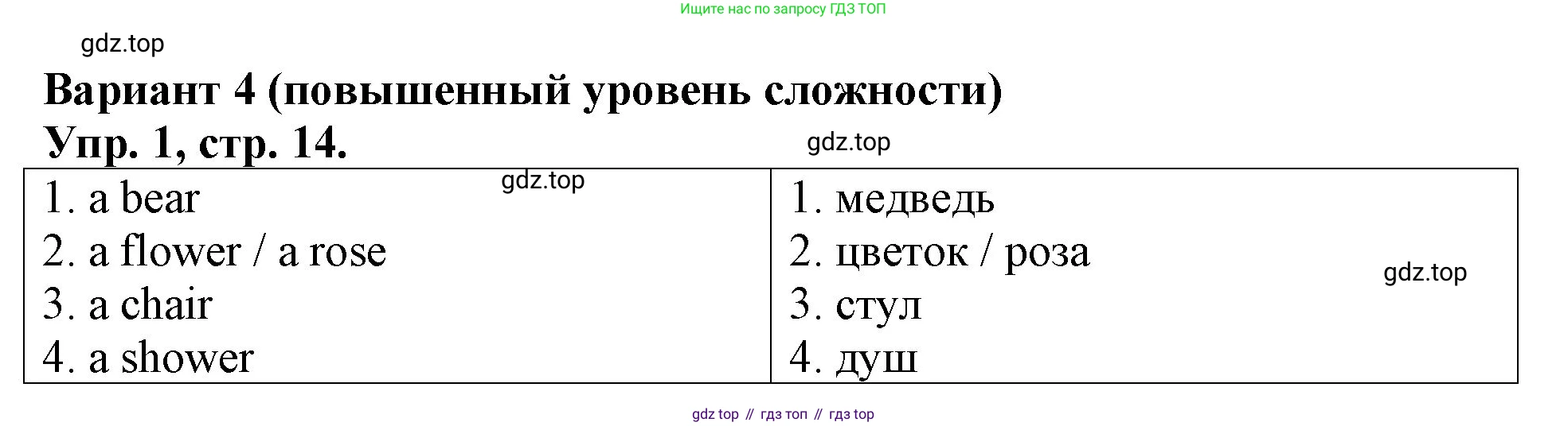 Английский язык (english), 3 класс Контрольные работы, авторы: Афанасьева Ольга Васильевна (Afanasyeva Olga), Михеева Ирина Владимировна (Mikheeva Irina), Баранова Ксения Михайловна (Baranova Ksenia), издательство Дрофа, Москва, 2018 - 2022, зелёного цвета, страница 14, номер 1, Решение