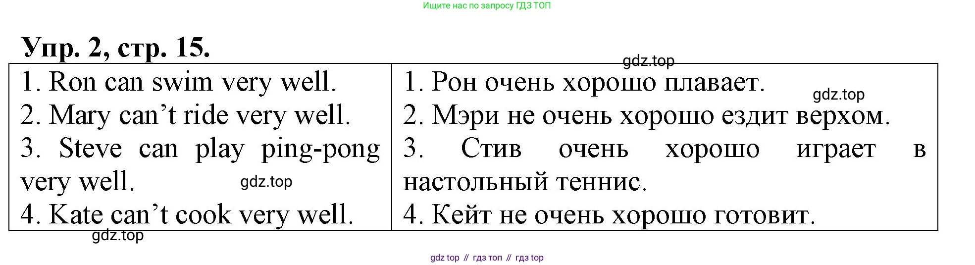 Английский язык (english), 3 класс Контрольные работы, авторы: Афанасьева Ольга Васильевна (Afanasyeva Olga), Михеева Ирина Владимировна (Mikheeva Irina), Баранова Ксения Михайловна (Baranova Ksenia), издательство Дрофа, Москва, 2018 - 2022, зелёного цвета, страница 15, номер 2, Решение