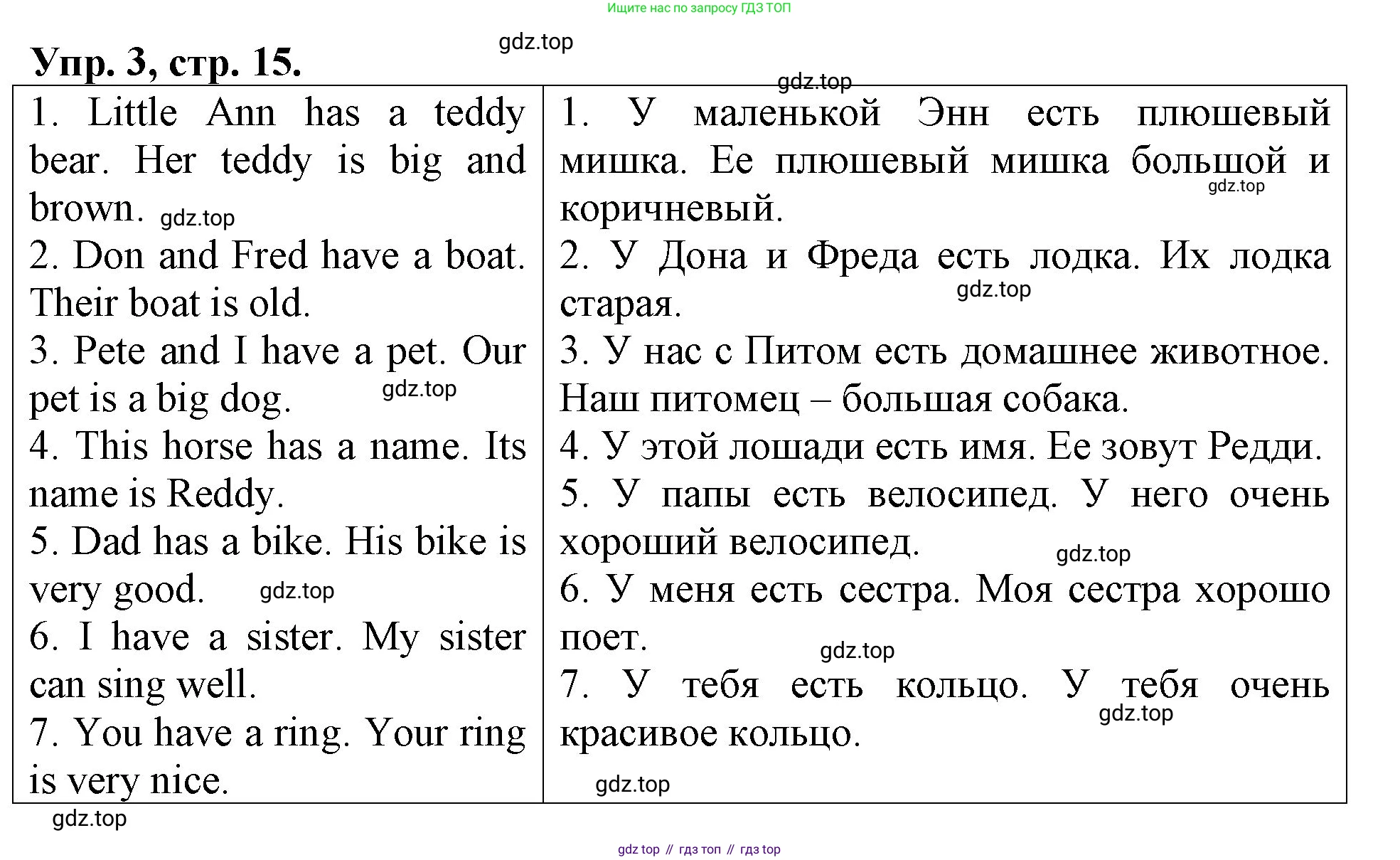 Английский язык (english), 3 класс Контрольные работы, авторы: Афанасьева Ольга Васильевна (Afanasyeva Olga), Михеева Ирина Владимировна (Mikheeva Irina), Баранова Ксения Михайловна (Baranova Ksenia), издательство Дрофа, Москва, 2018 - 2022, зелёного цвета, страница 15, номер 3, Решение