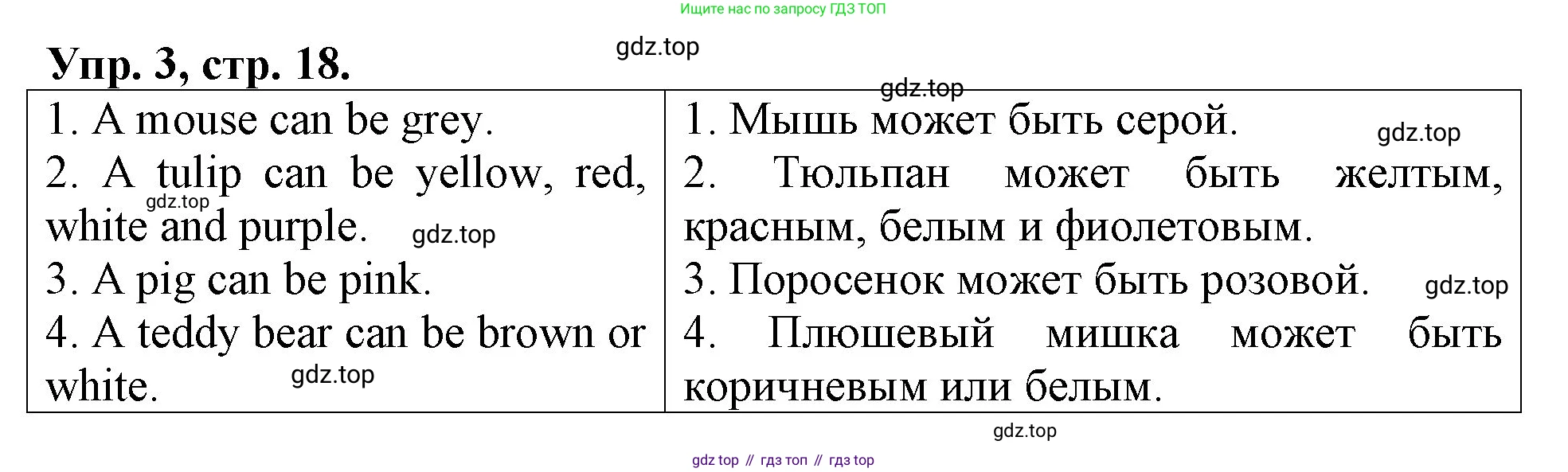 Английский язык (english), 3 класс Контрольные работы, авторы: Афанасьева Ольга Васильевна (Afanasyeva Olga), Михеева Ирина Владимировна (Mikheeva Irina), Баранова Ксения Михайловна (Baranova Ksenia), издательство Дрофа, Москва, 2018 - 2022, зелёного цвета, страница 18, номер 3, Решение
