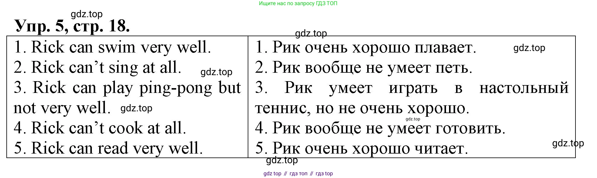 Английский язык (english), 3 класс Контрольные работы, авторы: Афанасьева Ольга Васильевна (Afanasyeva Olga), Михеева Ирина Владимировна (Mikheeva Irina), Баранова Ксения Михайловна (Baranova Ksenia), издательство Дрофа, Москва, 2018 - 2022, зелёного цвета, страница 18, номер 5, Решение