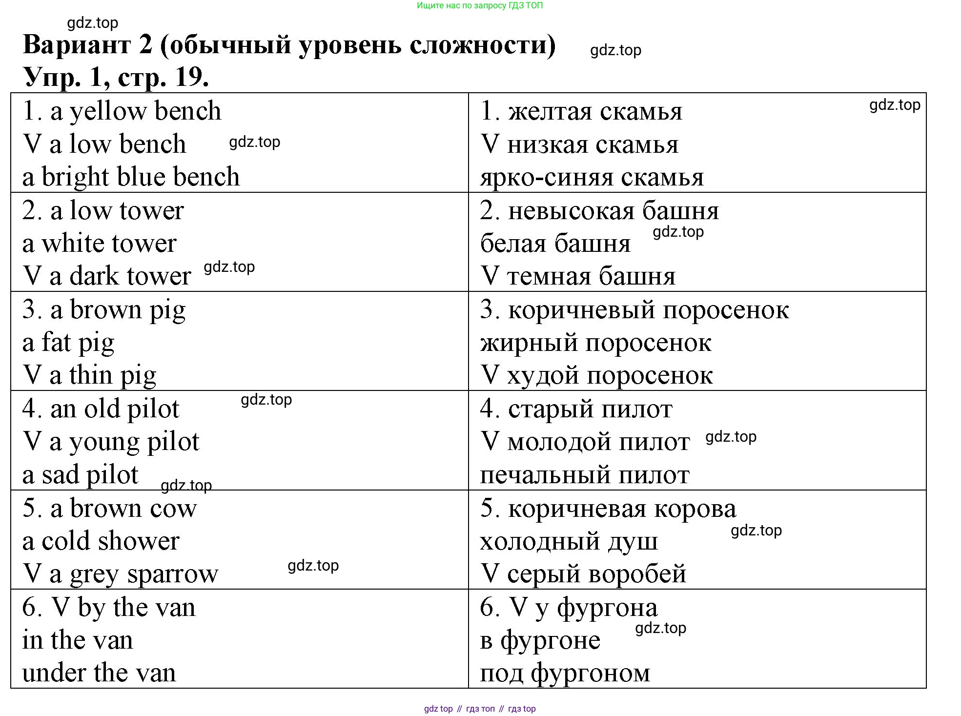 Английский язык (english), 3 класс Контрольные работы, авторы: Афанасьева Ольга Васильевна (Afanasyeva Olga), Михеева Ирина Владимировна (Mikheeva Irina), Баранова Ксения Михайловна (Baranova Ksenia), издательство Дрофа, Москва, 2018 - 2022, зелёного цвета, страница 19, номер 1, Решение