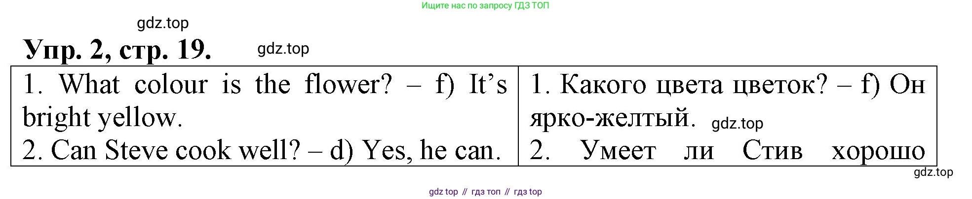 Английский язык (english), 3 класс Контрольные работы, авторы: Афанасьева Ольга Васильевна (Afanasyeva Olga), Михеева Ирина Владимировна (Mikheeva Irina), Баранова Ксения Михайловна (Baranova Ksenia), издательство Дрофа, Москва, 2018 - 2022, зелёного цвета, страница 19, номер 2, Решение