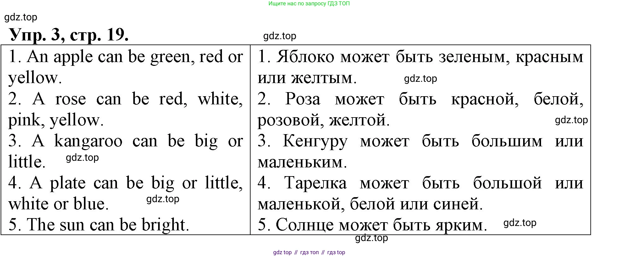 Английский язык (english), 3 класс Контрольные работы, авторы: Афанасьева Ольга Васильевна (Afanasyeva Olga), Михеева Ирина Владимировна (Mikheeva Irina), Баранова Ксения Михайловна (Baranova Ksenia), издательство Дрофа, Москва, 2018 - 2022, зелёного цвета, страница 19, номер 3, Решение
