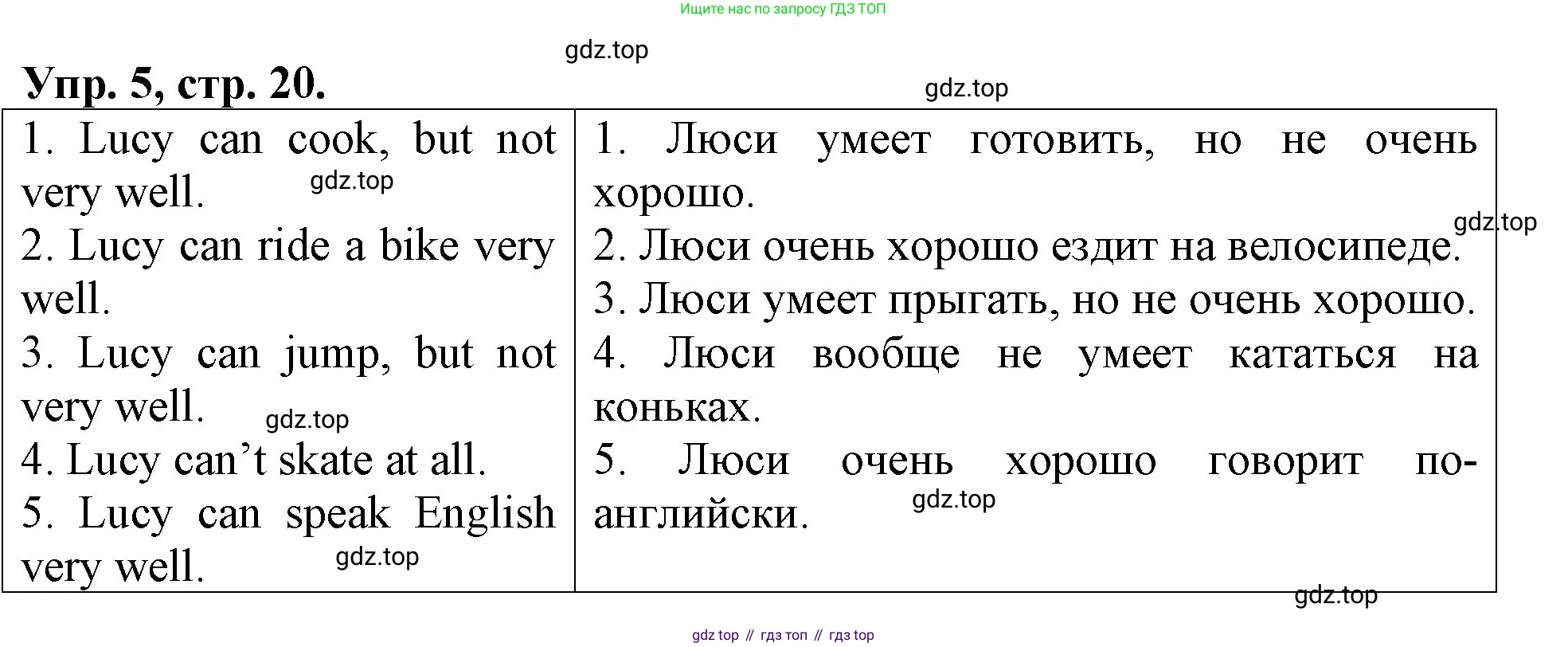 Английский язык (english), 3 класс Контрольные работы, авторы: Афанасьева Ольга Васильевна (Afanasyeva Olga), Михеева Ирина Владимировна (Mikheeva Irina), Баранова Ксения Михайловна (Baranova Ksenia), издательство Дрофа, Москва, 2018 - 2022, зелёного цвета, страница 20, номер 5, Решение