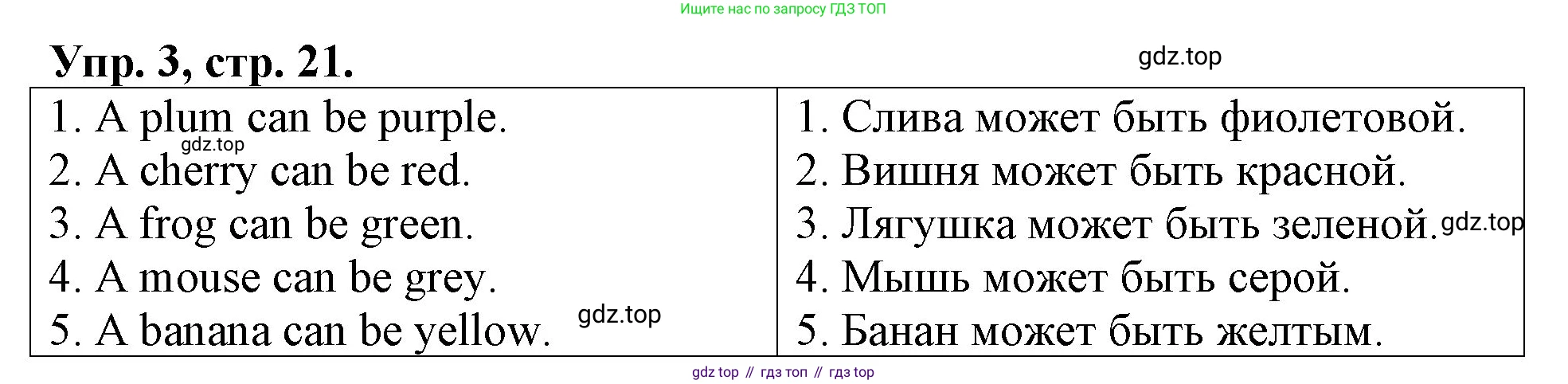 Английский язык (english), 3 класс Контрольные работы, авторы: Афанасьева Ольга Васильевна (Afanasyeva Olga), Михеева Ирина Владимировна (Mikheeva Irina), Баранова Ксения Михайловна (Baranova Ksenia), издательство Дрофа, Москва, 2018 - 2022, зелёного цвета, страница 21, номер 3, Решение