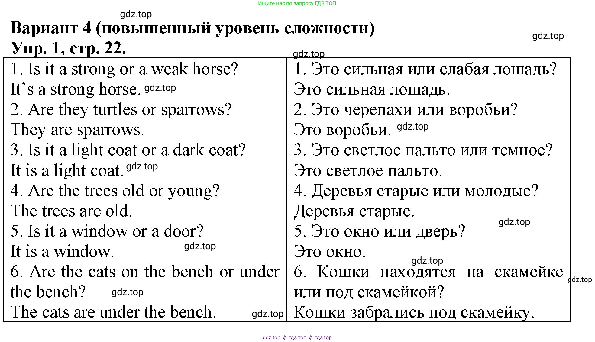 Английский язык (english), 3 класс Контрольные работы, авторы: Афанасьева Ольга Васильевна (Afanasyeva Olga), Михеева Ирина Владимировна (Mikheeva Irina), Баранова Ксения Михайловна (Baranova Ksenia), издательство Дрофа, Москва, 2018 - 2022, зелёного цвета, страница 22, номер 1, Решение