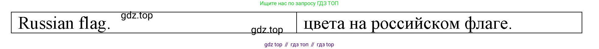 Английский язык (english), 3 класс Контрольные работы, авторы: Афанасьева Ольга Васильевна (Afanasyeva Olga), Михеева Ирина Владимировна (Mikheeva Irina), Баранова Ксения Михайловна (Baranova Ksenia), издательство Дрофа, Москва, 2018 - 2022, зелёного цвета, страница 22, номер 2, Решение (продолжение 2)