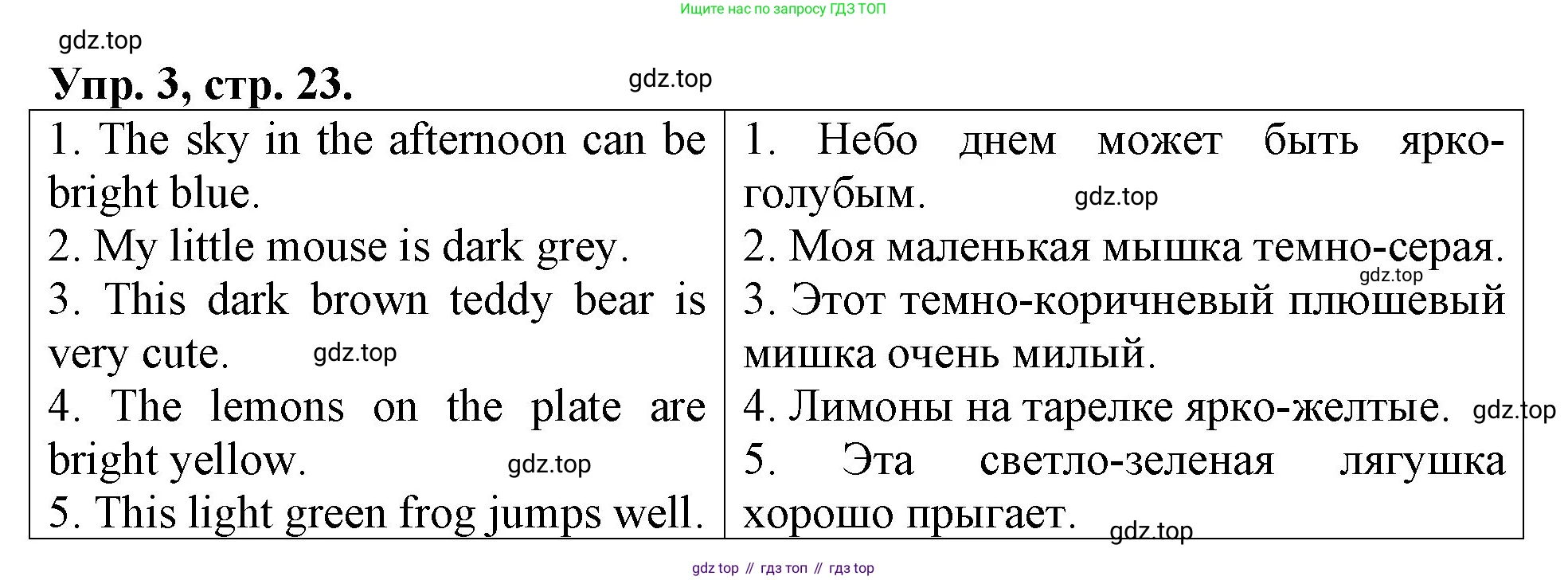 Английский язык (english), 3 класс Контрольные работы, авторы: Афанасьева Ольга Васильевна (Afanasyeva Olga), Михеева Ирина Владимировна (Mikheeva Irina), Баранова Ксения Михайловна (Baranova Ksenia), издательство Дрофа, Москва, 2018 - 2022, зелёного цвета, страница 23, номер 3, Решение