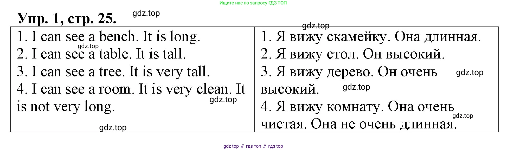 Английский язык (english), 3 класс Контрольные работы, авторы: Афанасьева Ольга Васильевна (Afanasyeva Olga), Михеева Ирина Владимировна (Mikheeva Irina), Баранова Ксения Михайловна (Baranova Ksenia), издательство Дрофа, Москва, 2018 - 2022, зелёного цвета, страница 25, номер 1, Решение