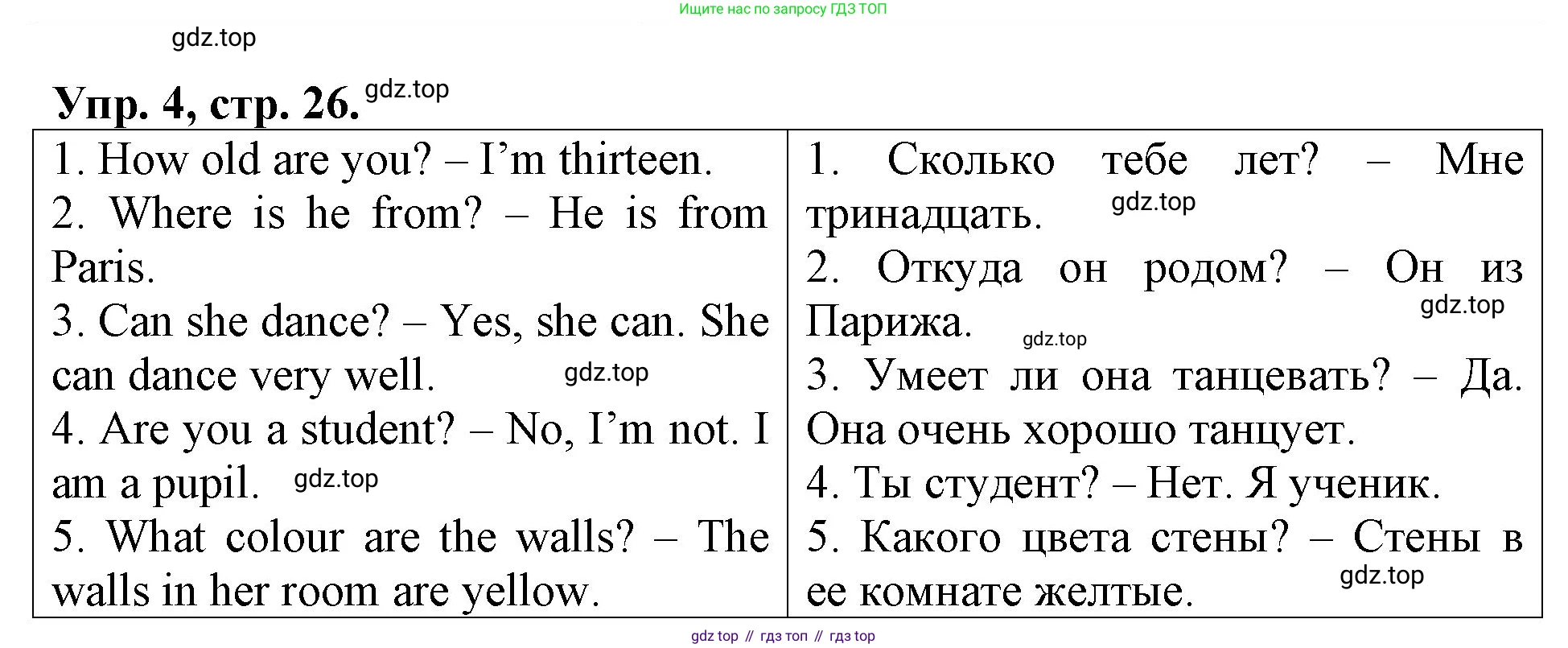 Английский язык (english), 3 класс Контрольные работы, авторы: Афанасьева Ольга Васильевна (Afanasyeva Olga), Михеева Ирина Владимировна (Mikheeva Irina), Баранова Ксения Михайловна (Baranova Ksenia), издательство Дрофа, Москва, 2018 - 2022, зелёного цвета, страница 26, номер 4, Решение