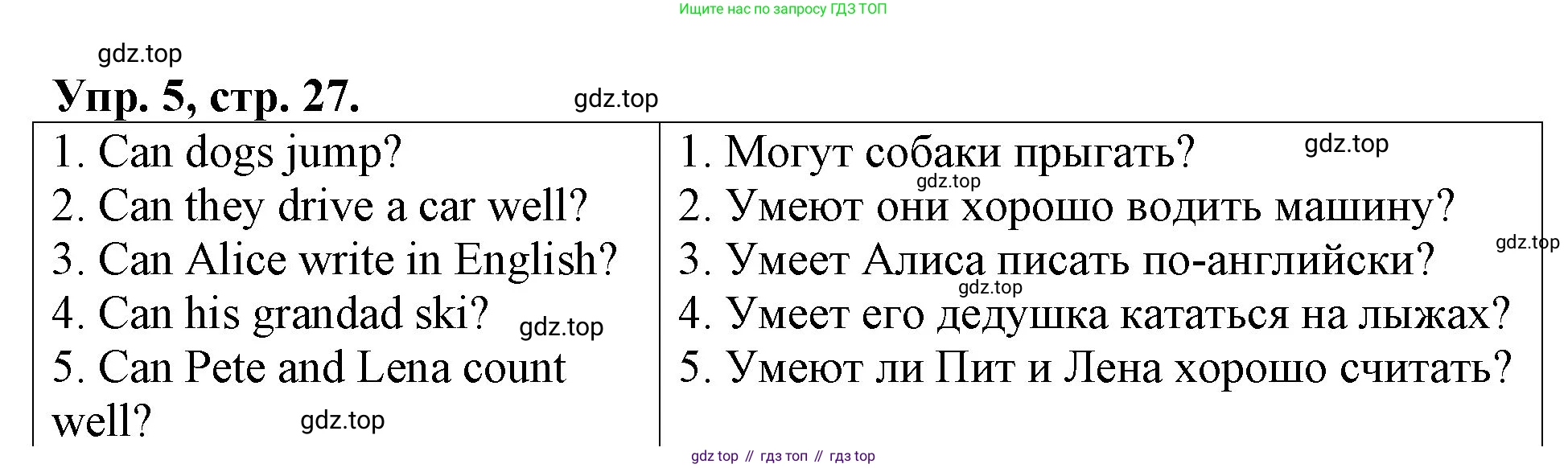 Английский язык (english), 3 класс Контрольные работы, авторы: Афанасьева Ольга Васильевна (Afanasyeva Olga), Михеева Ирина Владимировна (Mikheeva Irina), Баранова Ксения Михайловна (Baranova Ksenia), издательство Дрофа, Москва, 2018 - 2022, зелёного цвета, страница 27, номер 5, Решение