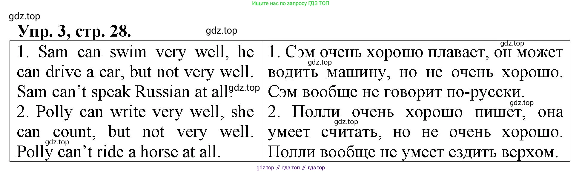 Английский язык (english), 3 класс Контрольные работы, авторы: Афанасьева Ольга Васильевна (Afanasyeva Olga), Михеева Ирина Владимировна (Mikheeva Irina), Баранова Ксения Михайловна (Baranova Ksenia), издательство Дрофа, Москва, 2018 - 2022, зелёного цвета, страница 28, номер 3, Решение