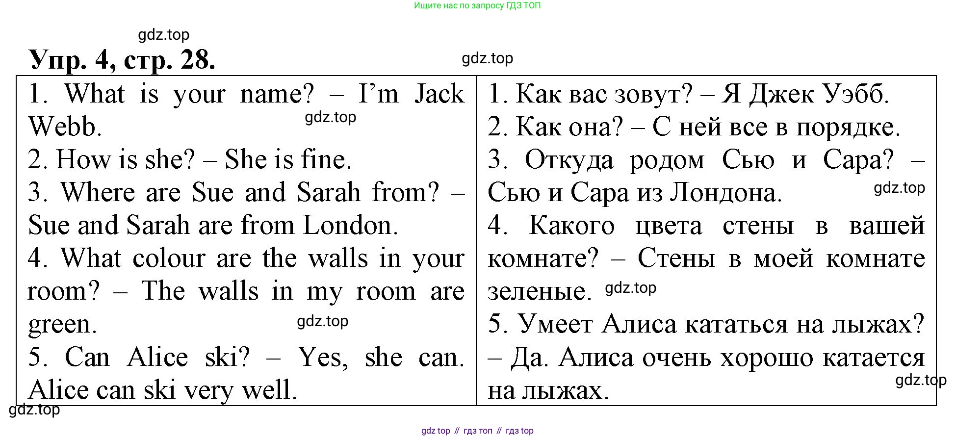 Английский язык (english), 3 класс Контрольные работы, авторы: Афанасьева Ольга Васильевна (Afanasyeva Olga), Михеева Ирина Владимировна (Mikheeva Irina), Баранова Ксения Михайловна (Baranova Ksenia), издательство Дрофа, Москва, 2018 - 2022, зелёного цвета, страница 28, номер 4, Решение