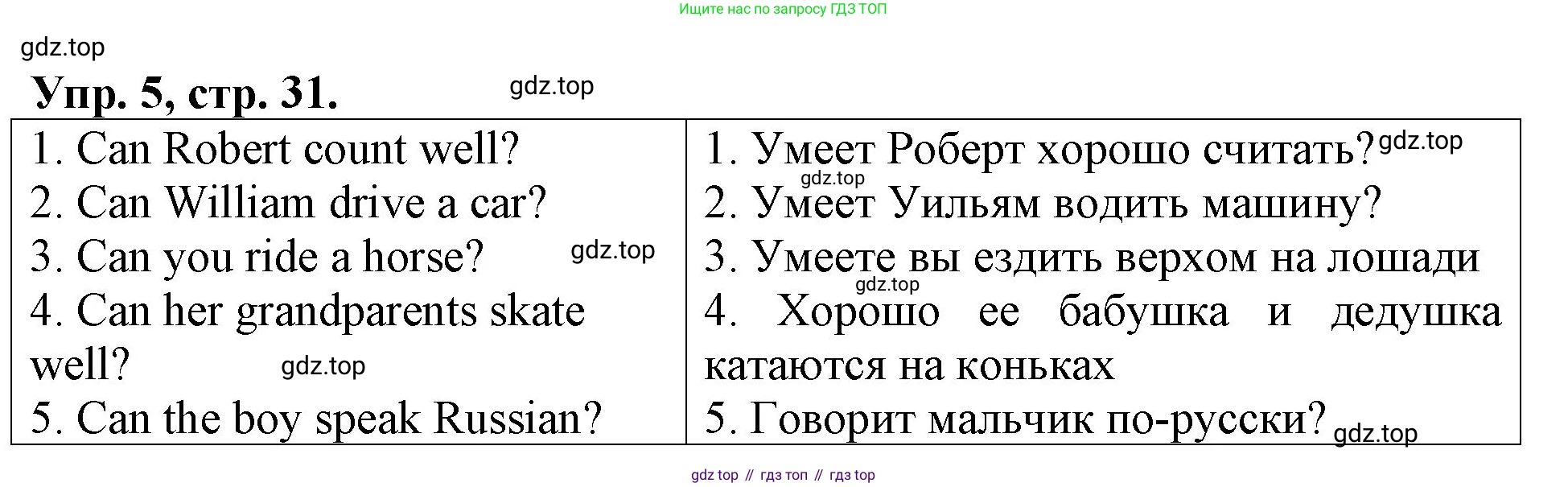 Английский язык (english), 3 класс Контрольные работы, авторы: Афанасьева Ольга Васильевна (Afanasyeva Olga), Михеева Ирина Владимировна (Mikheeva Irina), Баранова Ксения Михайловна (Baranova Ksenia), издательство Дрофа, Москва, 2018 - 2022, зелёного цвета, страница 31, номер 5, Решение