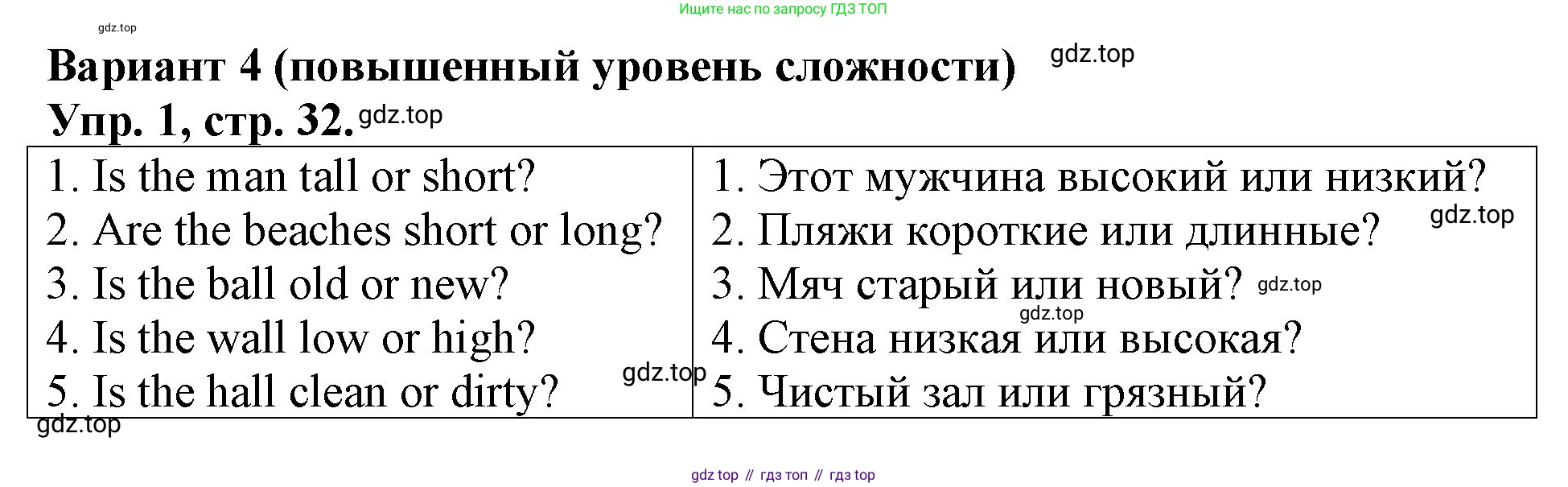 Английский язык (english), 3 класс Контрольные работы, авторы: Афанасьева Ольга Васильевна (Afanasyeva Olga), Михеева Ирина Владимировна (Mikheeva Irina), Баранова Ксения Михайловна (Baranova Ksenia), издательство Дрофа, Москва, 2018 - 2022, зелёного цвета, страница 32, номер 1, Решение