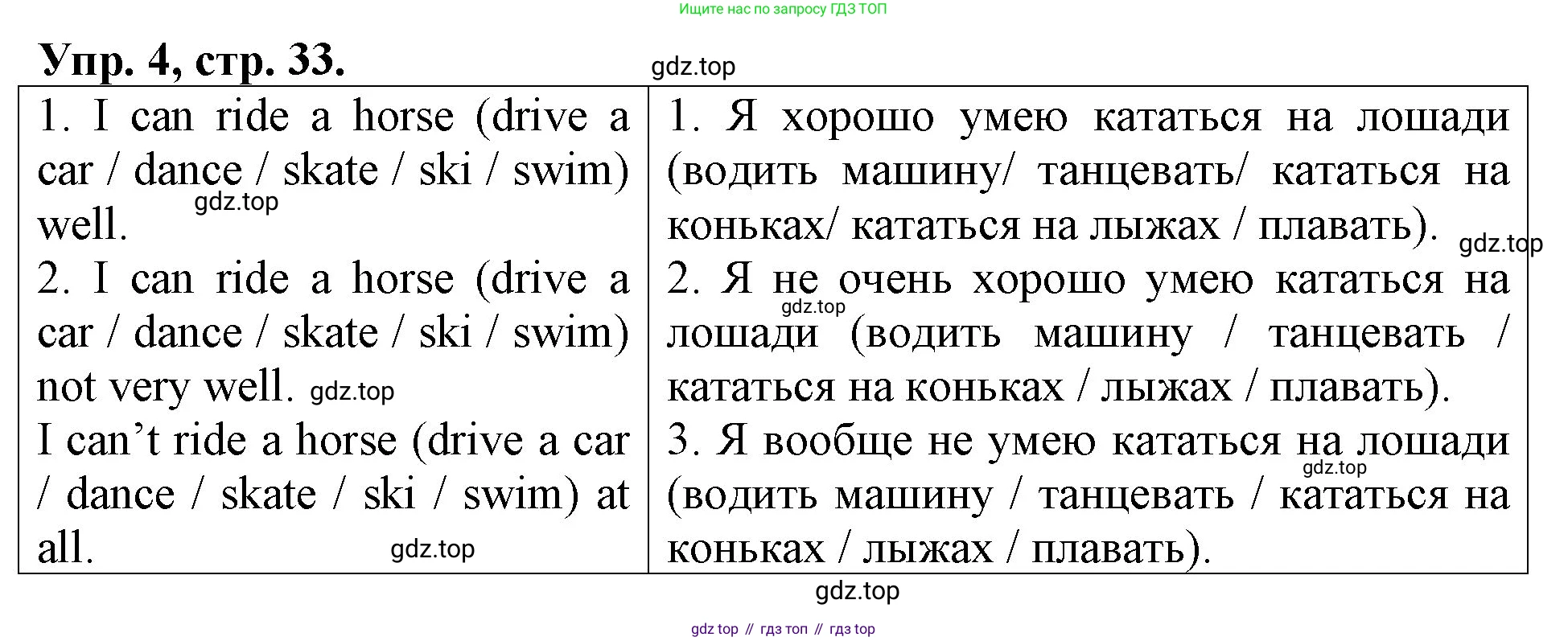 Английский язык (english), 3 класс Контрольные работы, авторы: Афанасьева Ольга Васильевна (Afanasyeva Olga), Михеева Ирина Владимировна (Mikheeva Irina), Баранова Ксения Михайловна (Baranova Ksenia), издательство Дрофа, Москва, 2018 - 2022, зелёного цвета, страница 33, номер 4, Решение