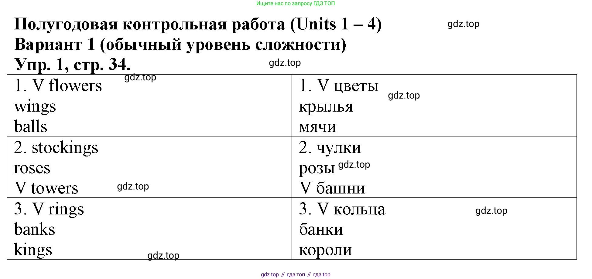 Английский язык (english), 3 класс Контрольные работы, авторы: Афанасьева Ольга Васильевна (Afanasyeva Olga), Михеева Ирина Владимировна (Mikheeva Irina), Баранова Ксения Михайловна (Baranova Ksenia), издательство Дрофа, Москва, 2018 - 2022, зелёного цвета, страница 34, номер 1, Решение
