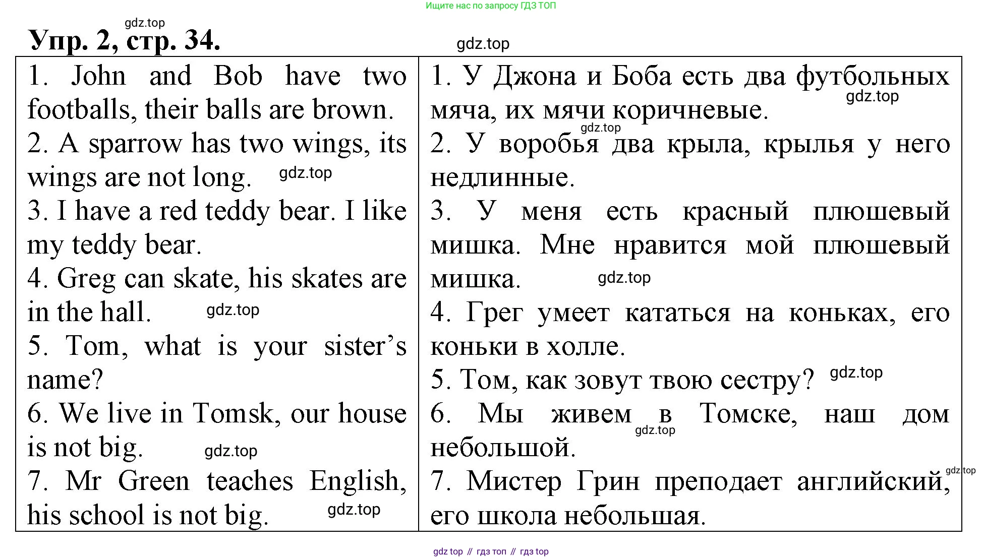 Английский язык (english), 3 класс Контрольные работы, авторы: Афанасьева Ольга Васильевна (Afanasyeva Olga), Михеева Ирина Владимировна (Mikheeva Irina), Баранова Ксения Михайловна (Baranova Ksenia), издательство Дрофа, Москва, 2018 - 2022, зелёного цвета, страница 34, номер 2, Решение