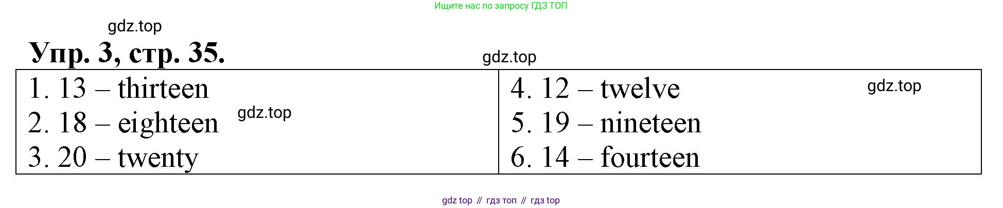 Английский язык (english), 3 класс Контрольные работы, авторы: Афанасьева Ольга Васильевна (Afanasyeva Olga), Михеева Ирина Владимировна (Mikheeva Irina), Баранова Ксения Михайловна (Baranova Ksenia), издательство Дрофа, Москва, 2018 - 2022, зелёного цвета, страница 35, номер 3, Решение