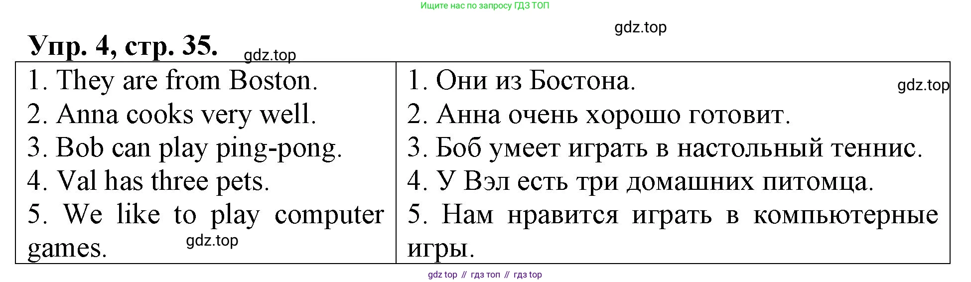 Английский язык (english), 3 класс Контрольные работы, авторы: Афанасьева Ольга Васильевна (Afanasyeva Olga), Михеева Ирина Владимировна (Mikheeva Irina), Баранова Ксения Михайловна (Baranova Ksenia), издательство Дрофа, Москва, 2018 - 2022, зелёного цвета, страница 35, номер 4, Решение