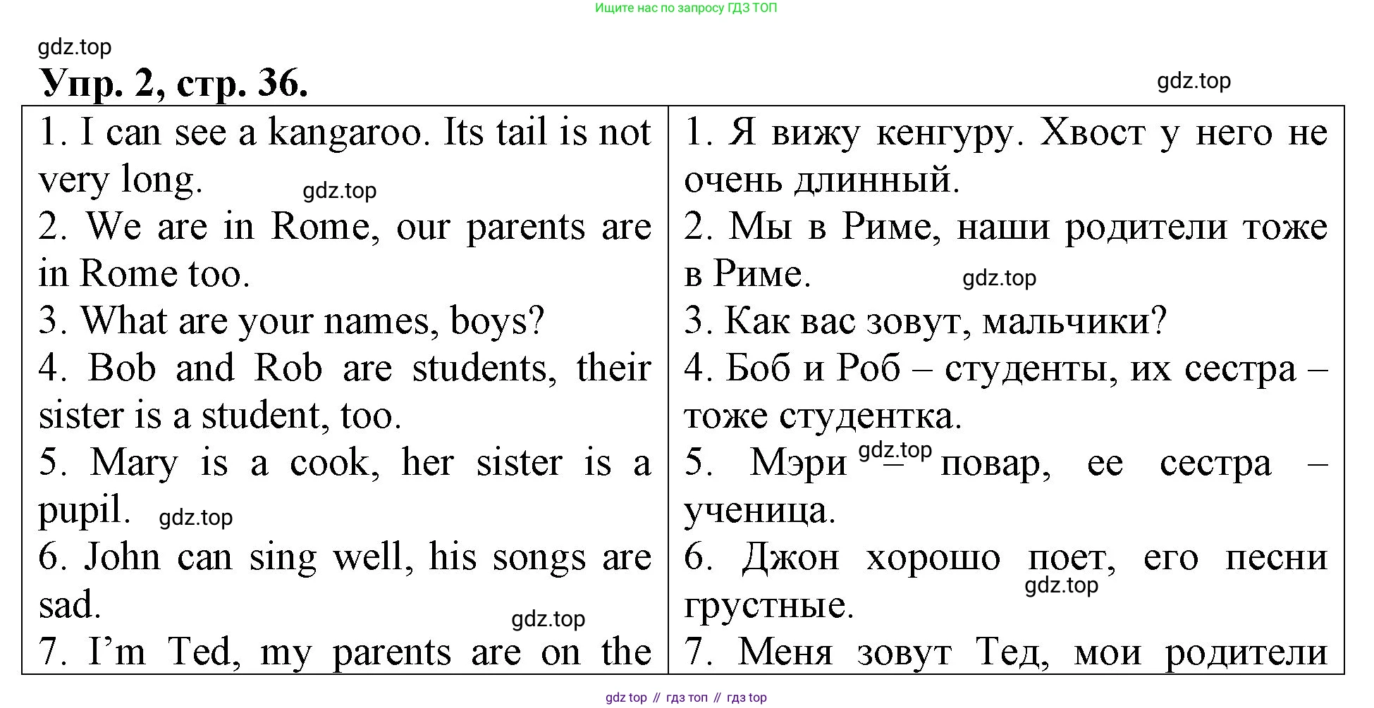 Английский язык (english), 3 класс Контрольные работы, авторы: Афанасьева Ольга Васильевна (Afanasyeva Olga), Михеева Ирина Владимировна (Mikheeva Irina), Баранова Ксения Михайловна (Baranova Ksenia), издательство Дрофа, Москва, 2018 - 2022, зелёного цвета, страница 36, номер 2, Решение