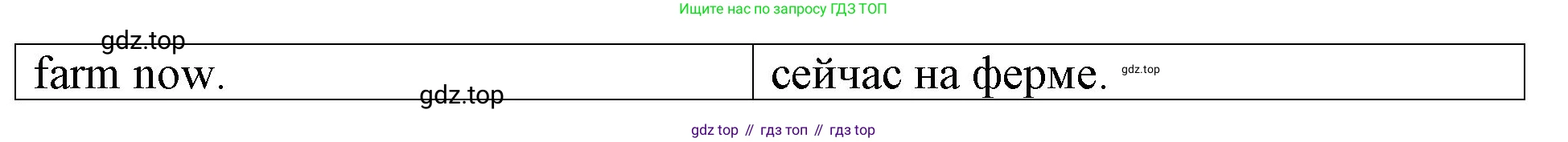 Английский язык (english), 3 класс Контрольные работы, авторы: Афанасьева Ольга Васильевна (Afanasyeva Olga), Михеева Ирина Владимировна (Mikheeva Irina), Баранова Ксения Михайловна (Baranova Ksenia), издательство Дрофа, Москва, 2018 - 2022, зелёного цвета, страница 36, номер 2, Решение (продолжение 2)