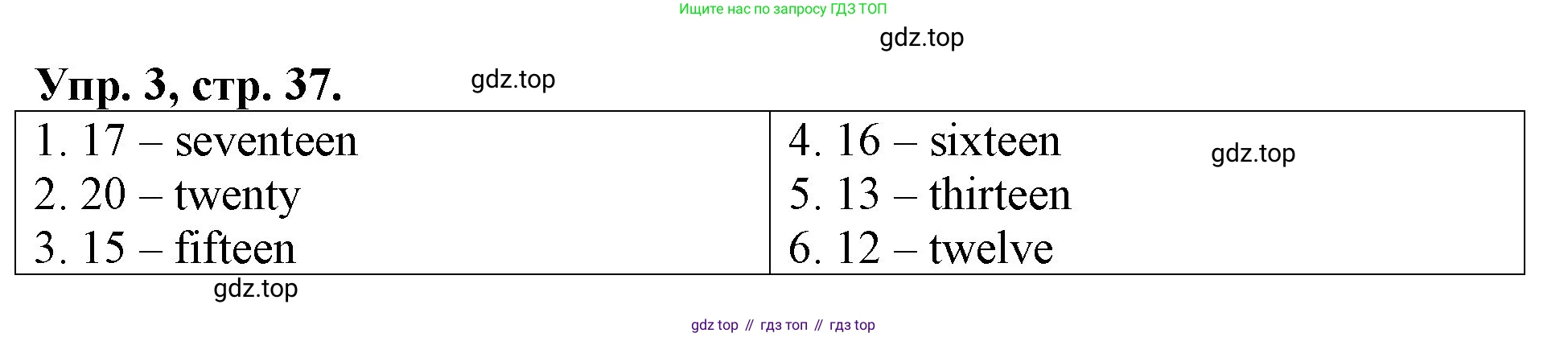 Английский язык (english), 3 класс Контрольные работы, авторы: Афанасьева Ольга Васильевна (Afanasyeva Olga), Михеева Ирина Владимировна (Mikheeva Irina), Баранова Ксения Михайловна (Baranova Ksenia), издательство Дрофа, Москва, 2018 - 2022, зелёного цвета, страница 37, номер 3, Решение